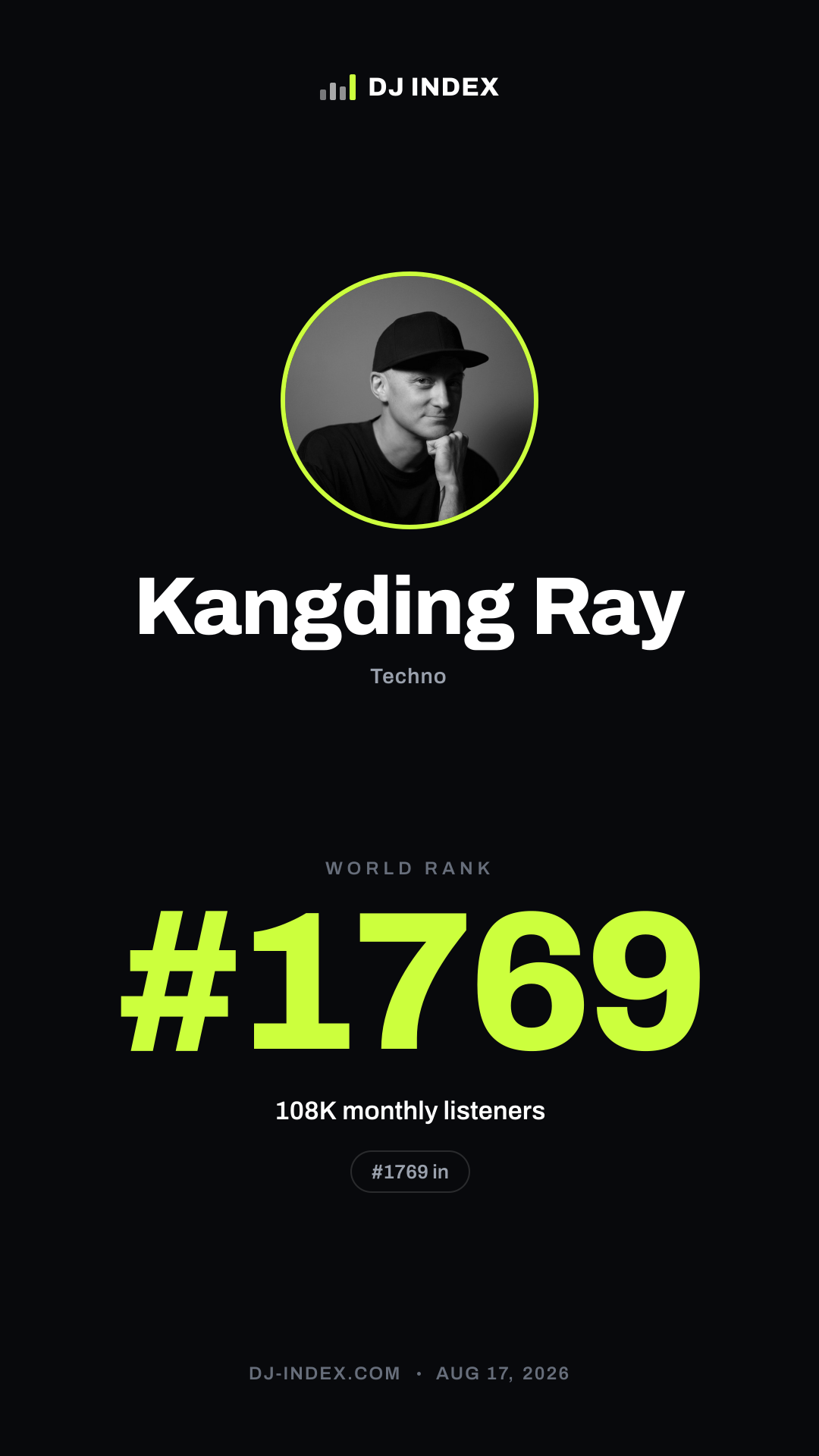 Kangding Ray Story card preview