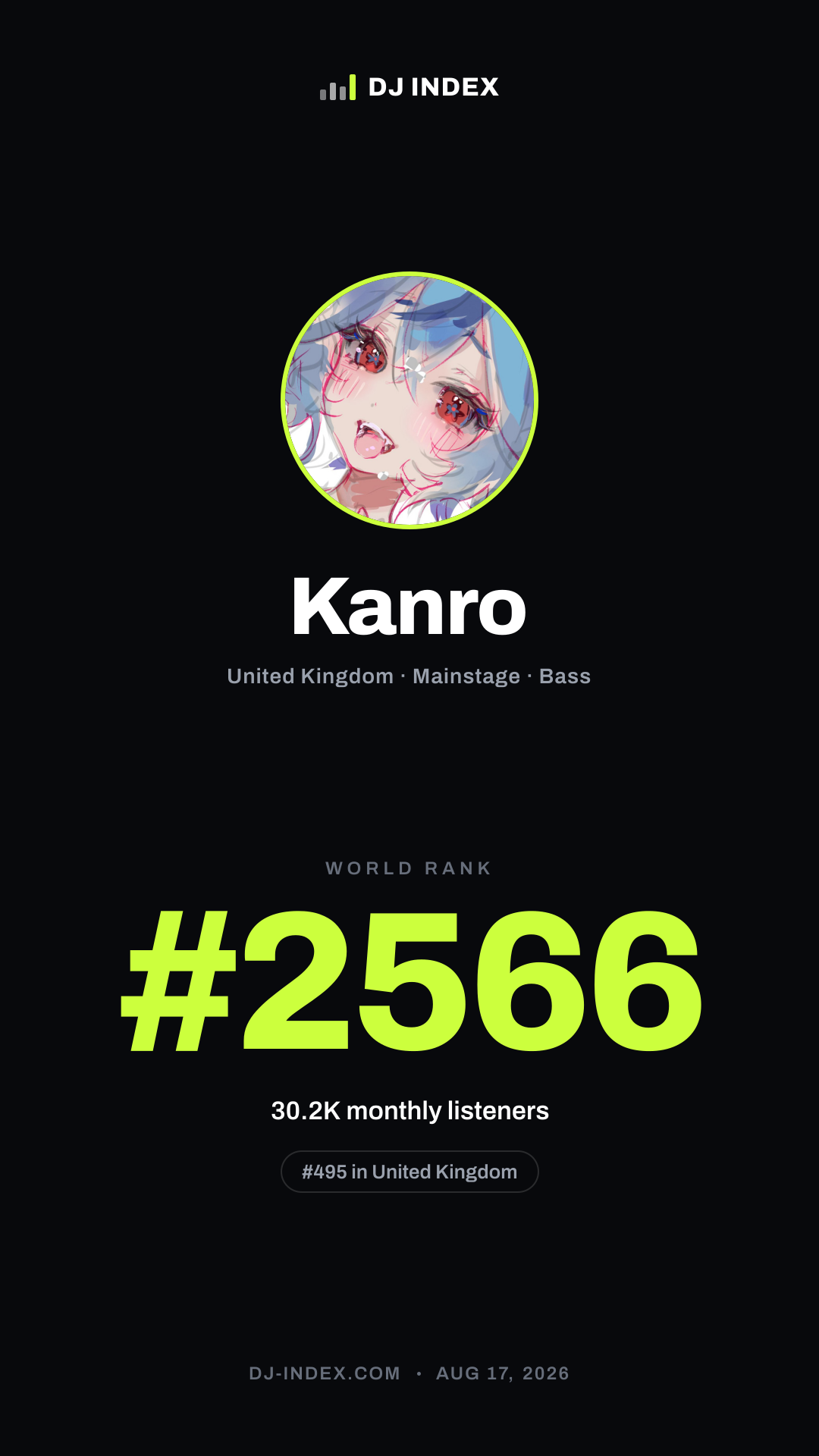 Kanro Story card preview