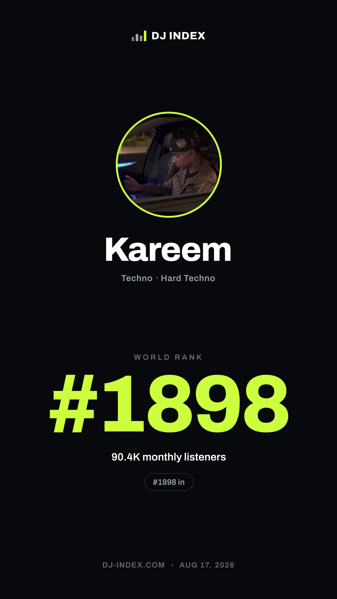 Kareem Story card preview