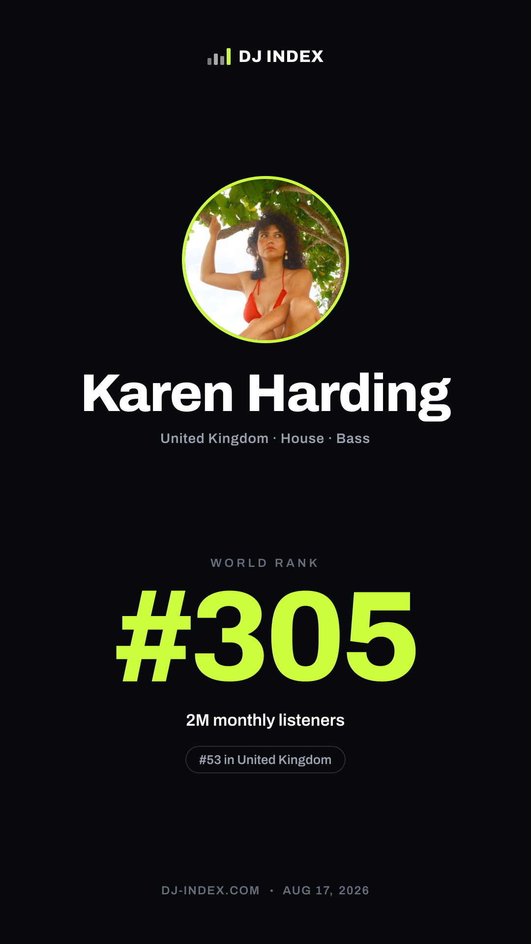 Karen Harding Story card preview