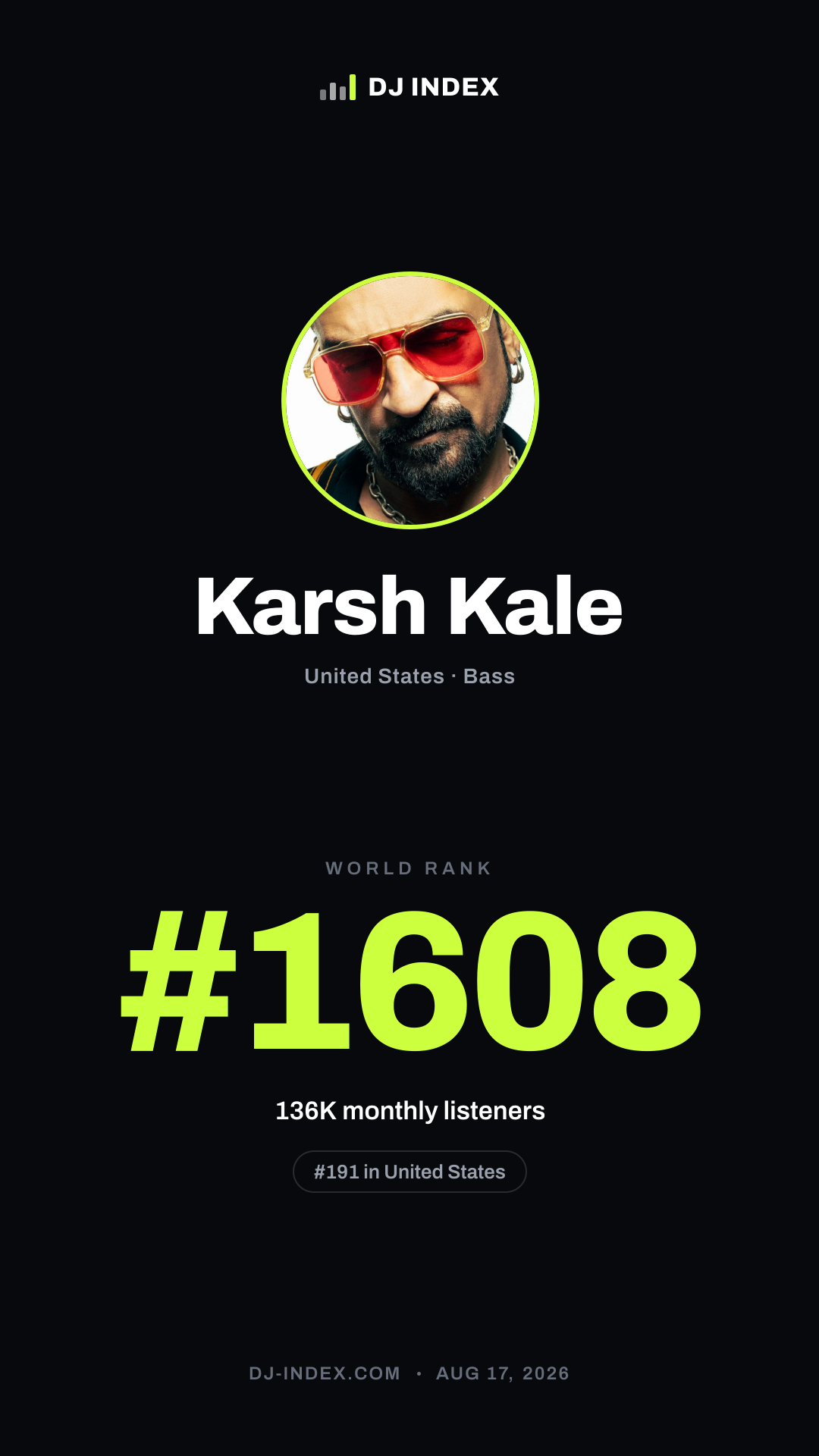 Karsh Kale Story card preview