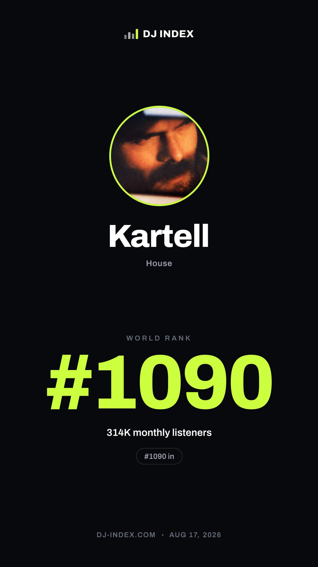 Kartell Story card preview