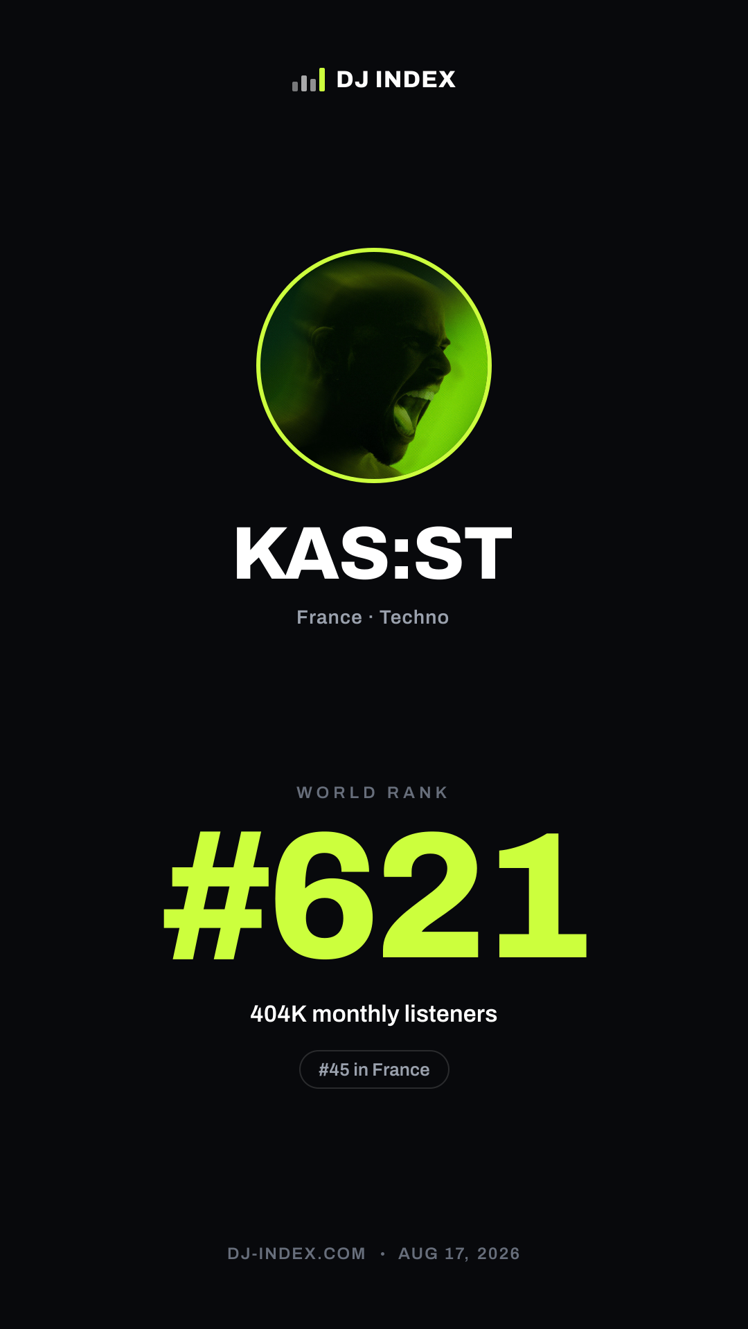 KAS:ST Story card preview