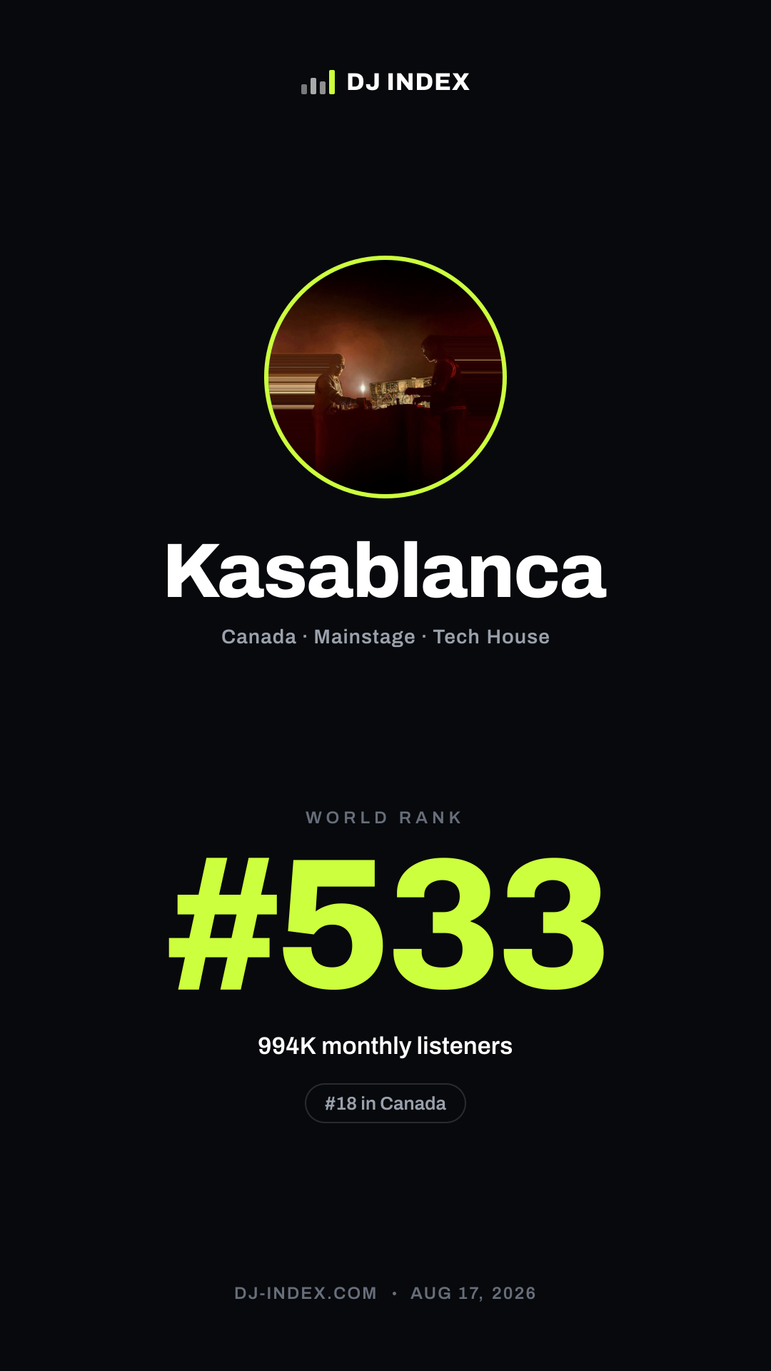 Kasablanca Story card preview