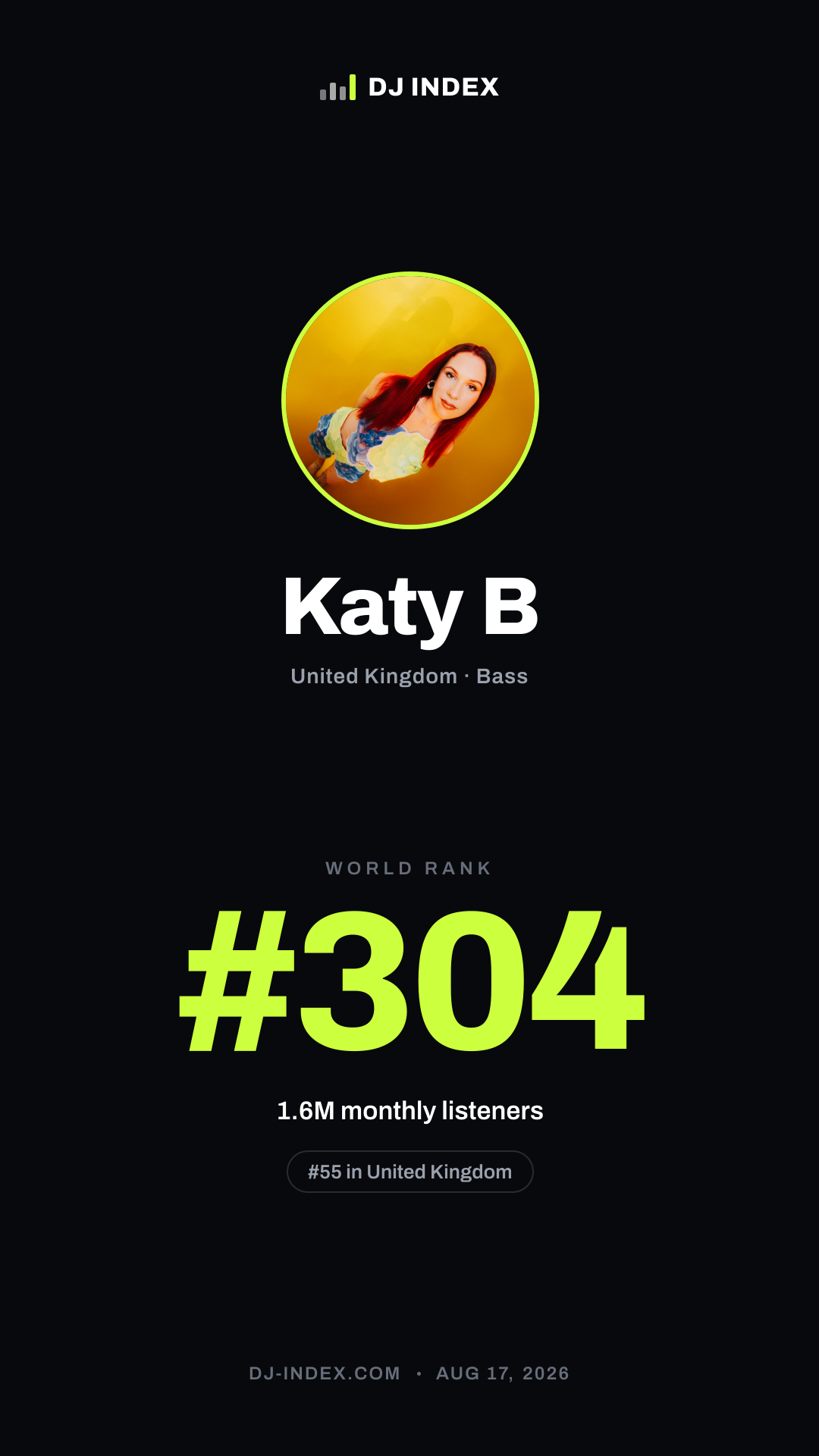 Katy B Story card preview