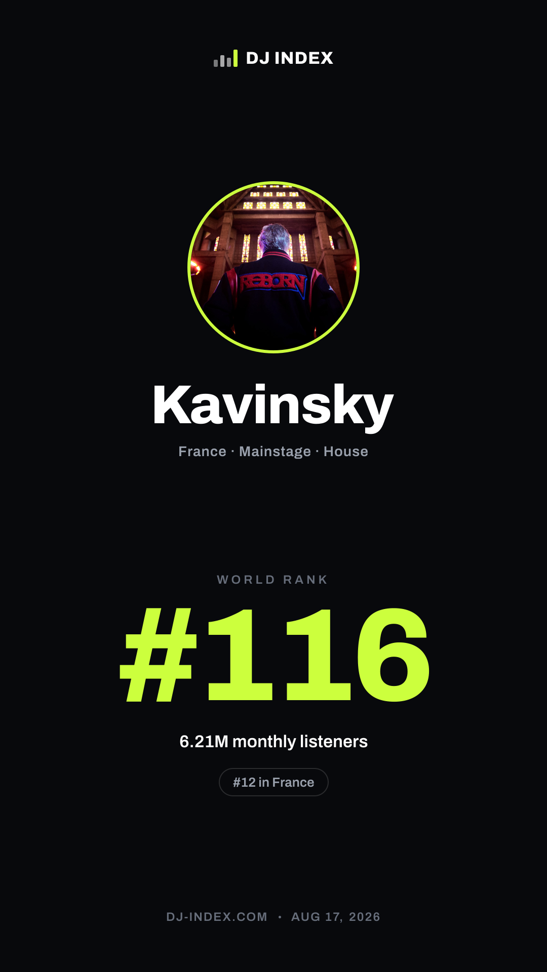 Kavinsky Story card preview
