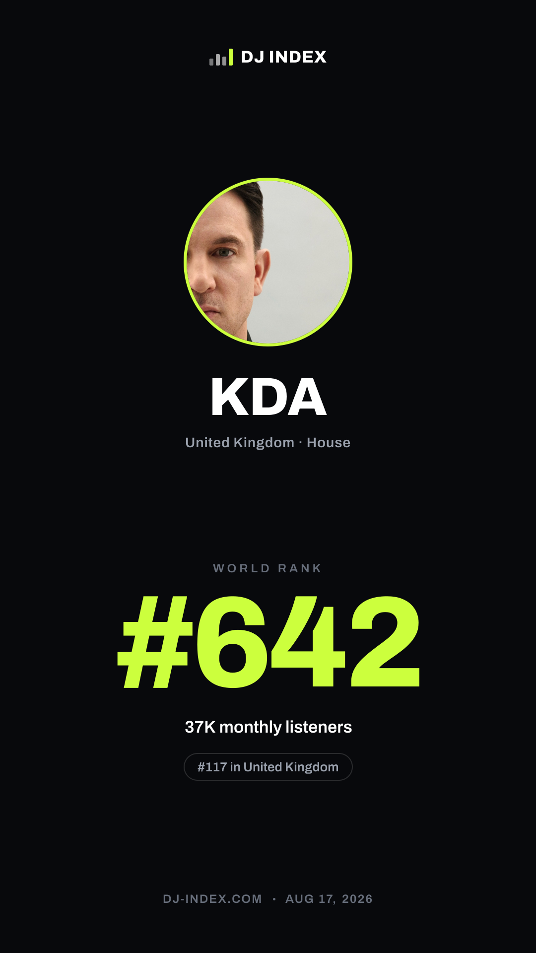 KDA Story card preview
