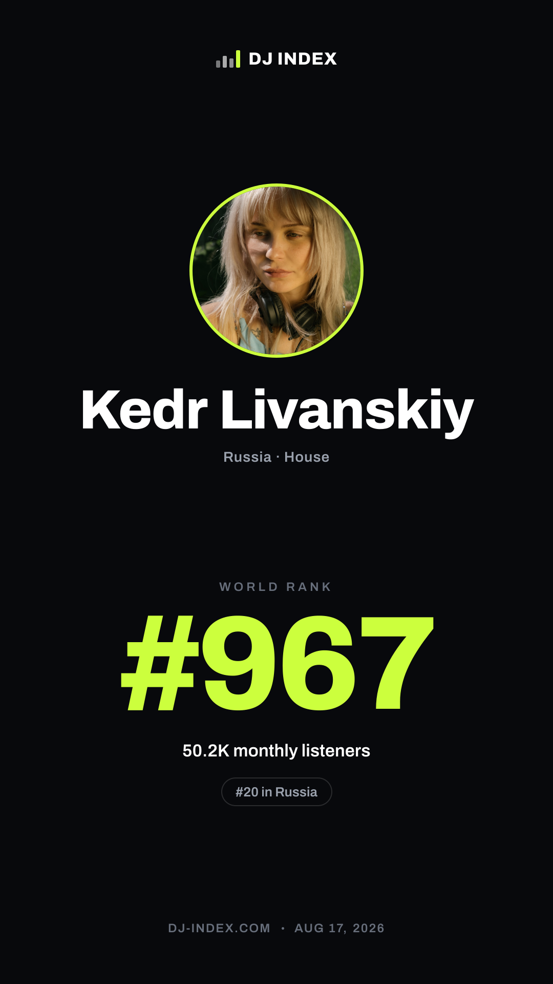 Kedr Livanskiy Story card preview