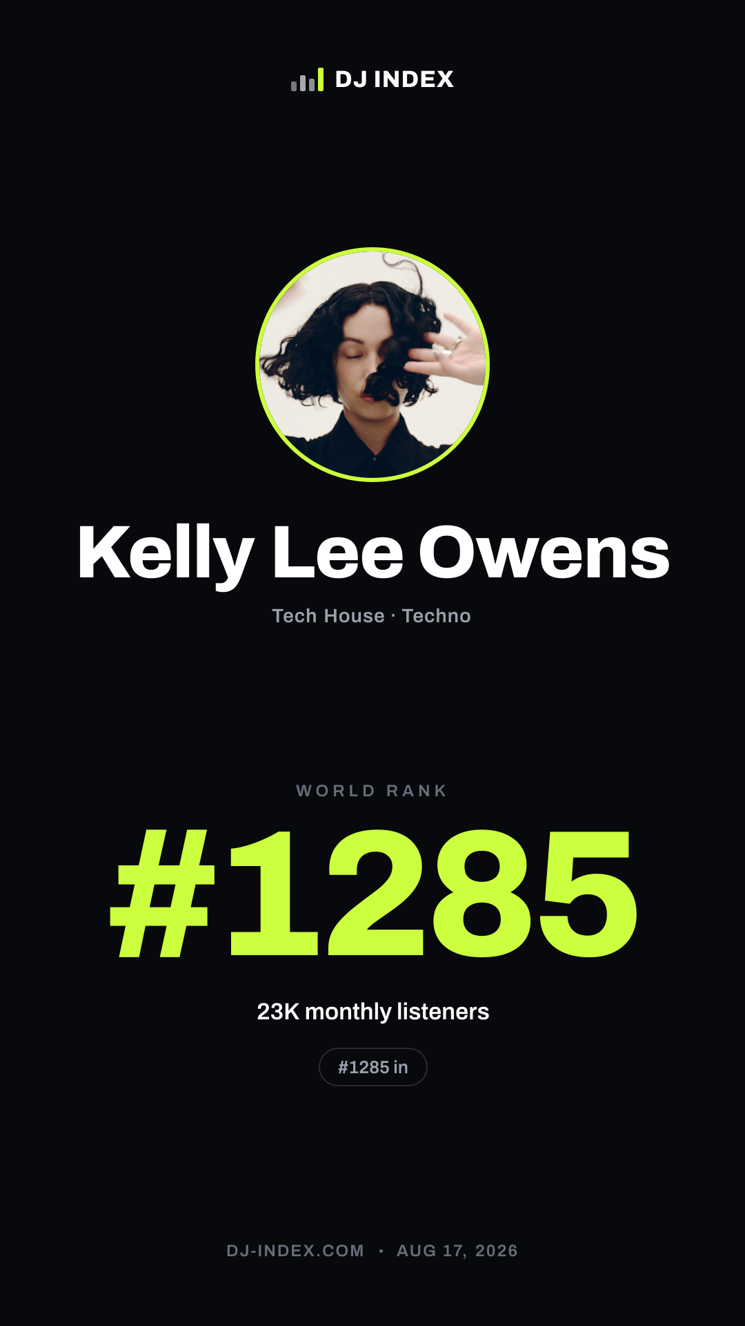 Kelly Lee Owens Story card preview