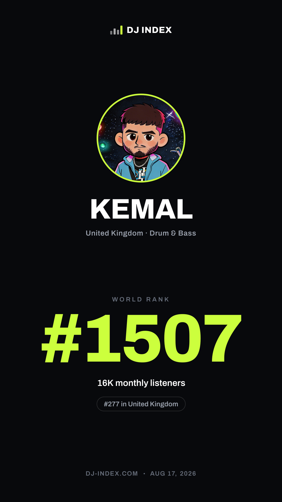 KEMAL Story card preview