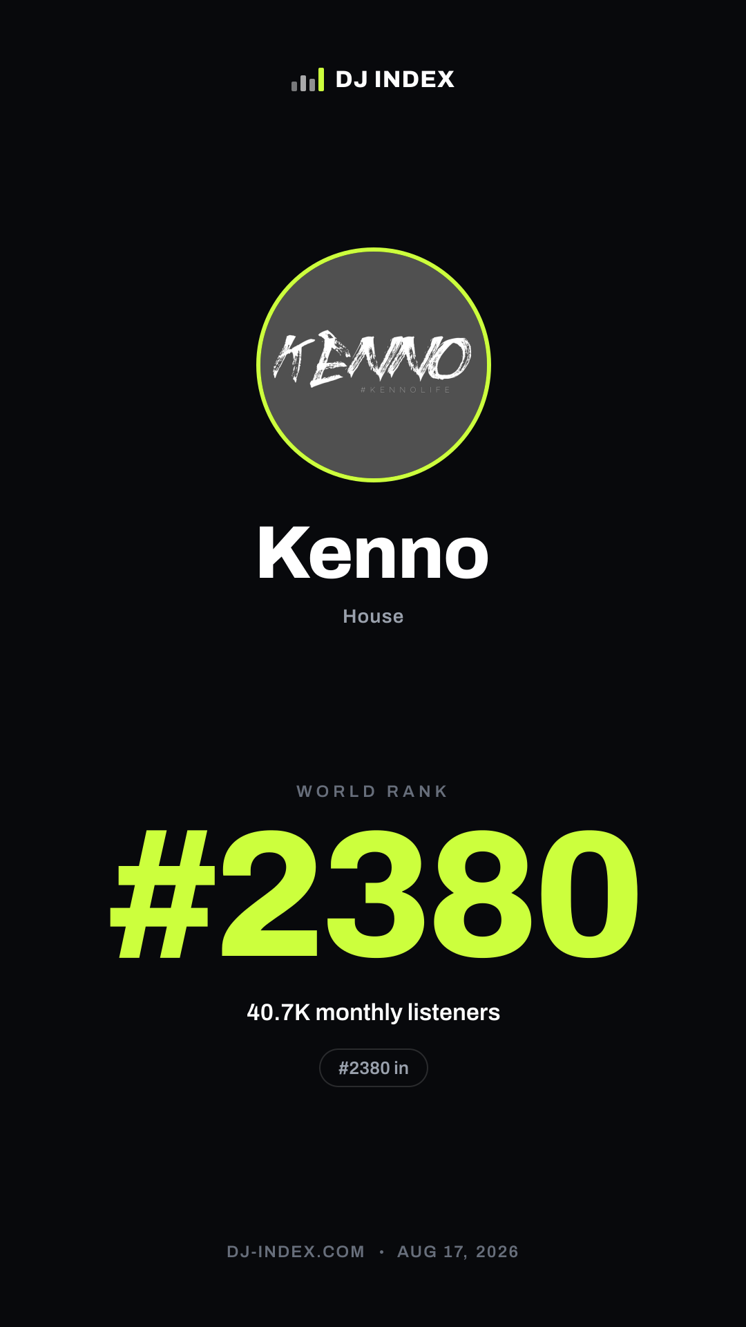Kenno Story card preview
