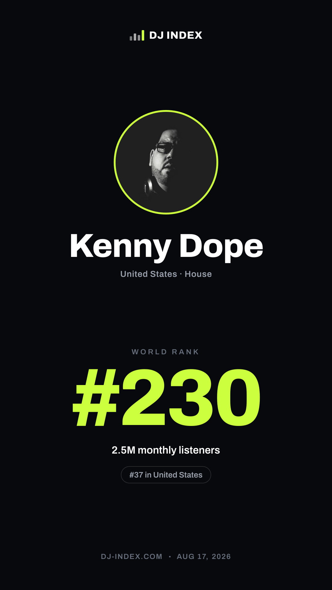 Kenny Dope Story card preview