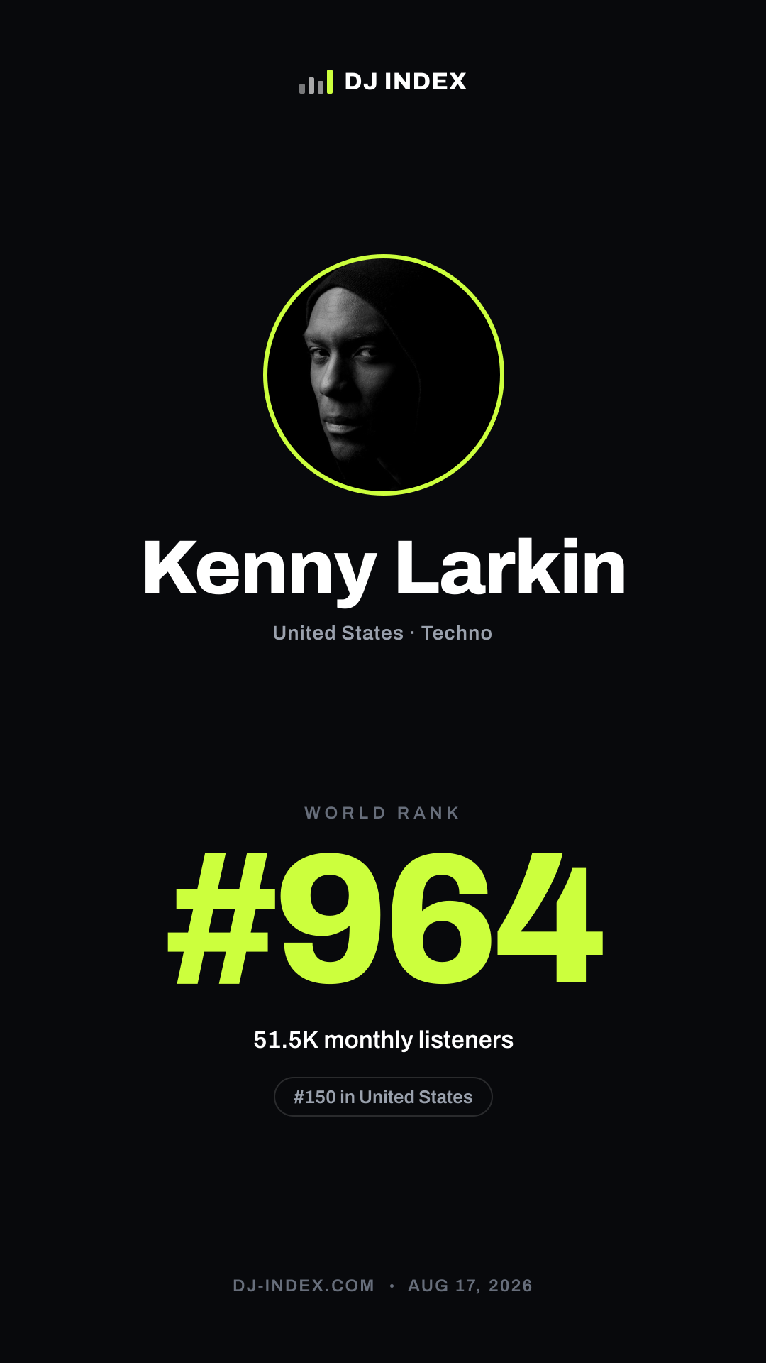 Kenny Larkin Story card preview