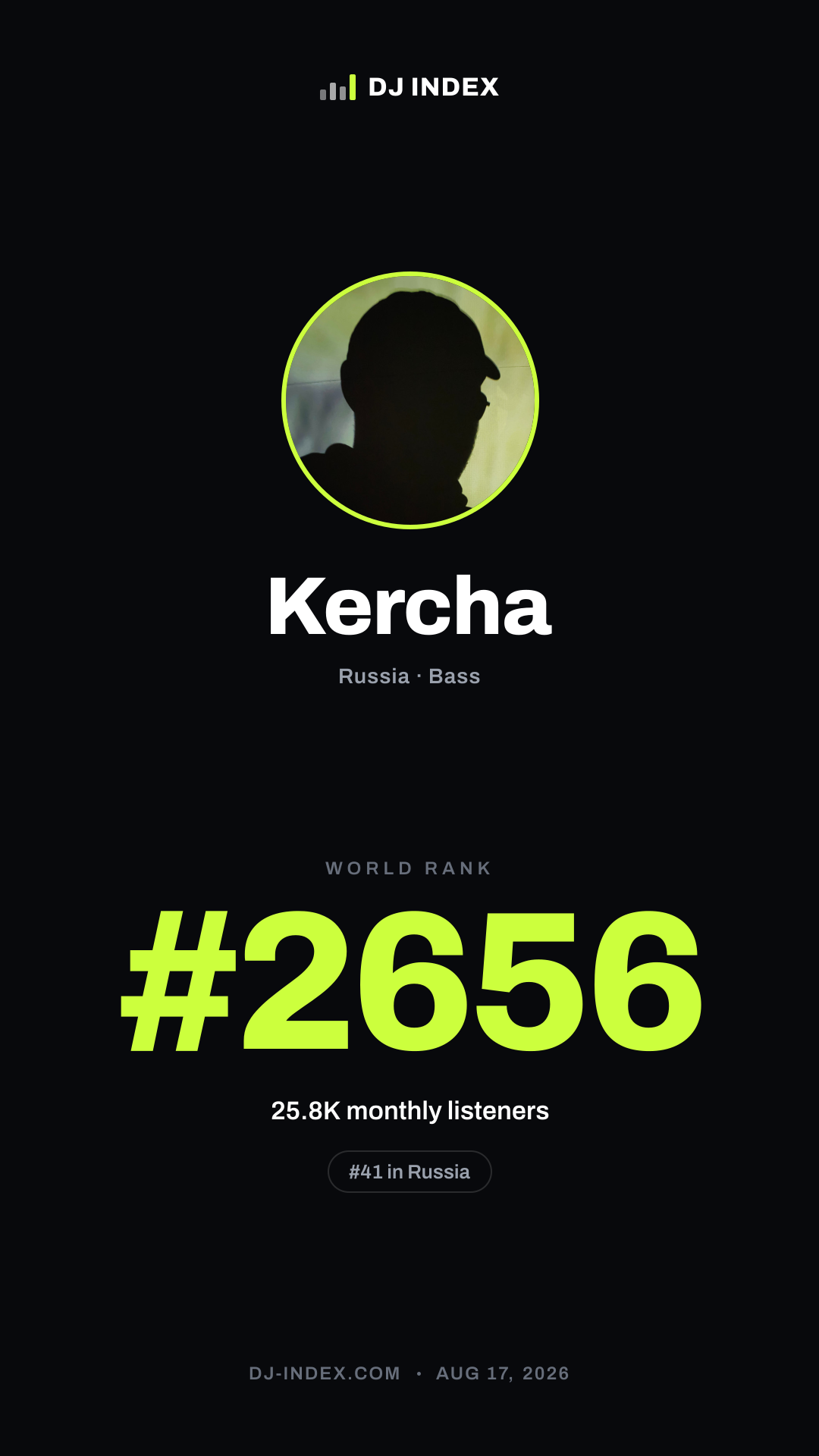 Kercha Story card preview