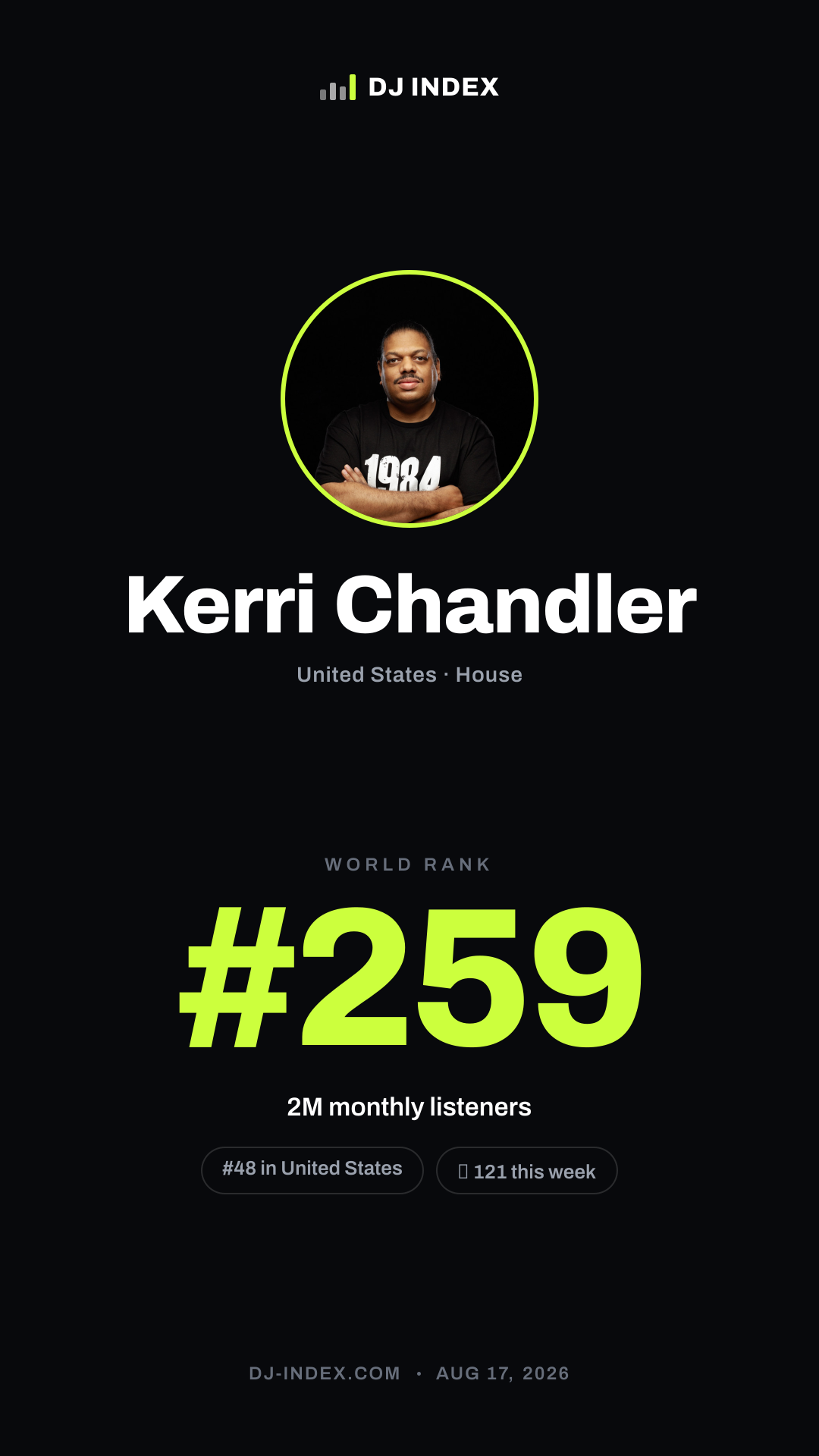 Kerri Chandler Story card preview