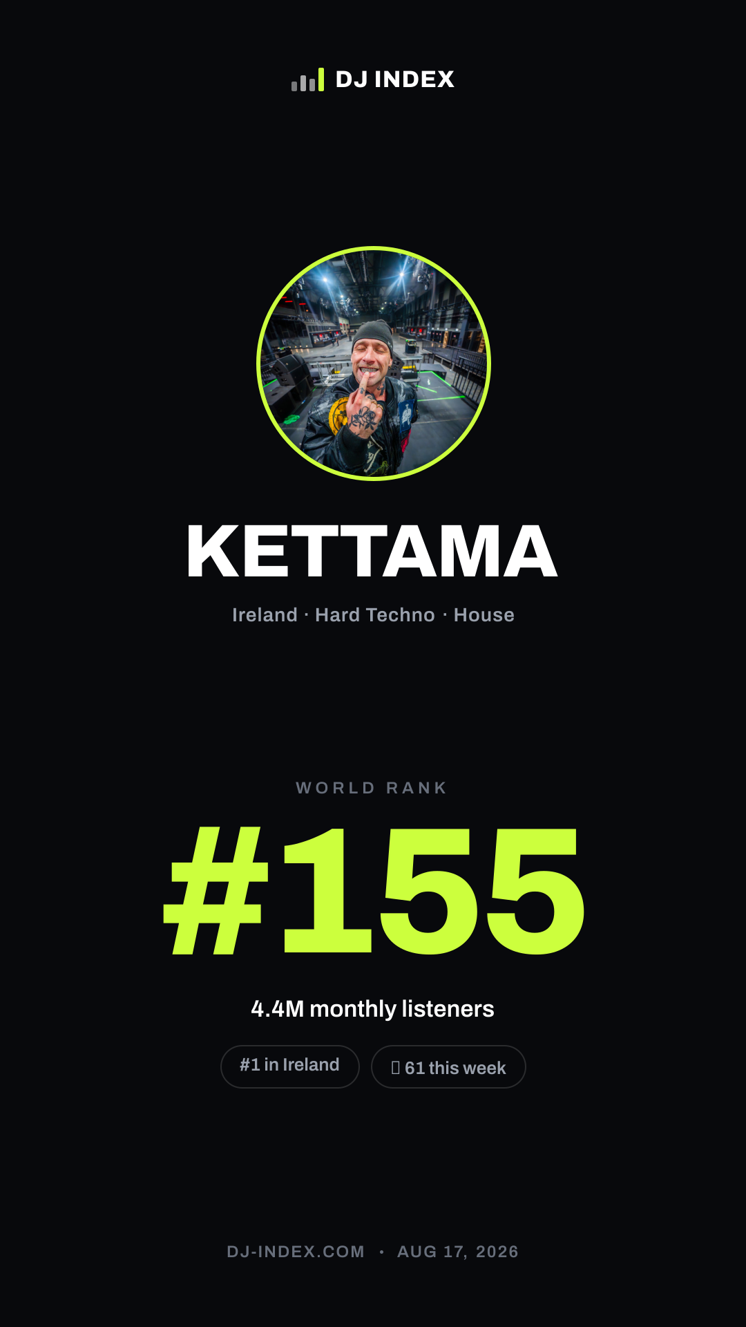 KETTAMA Story card preview