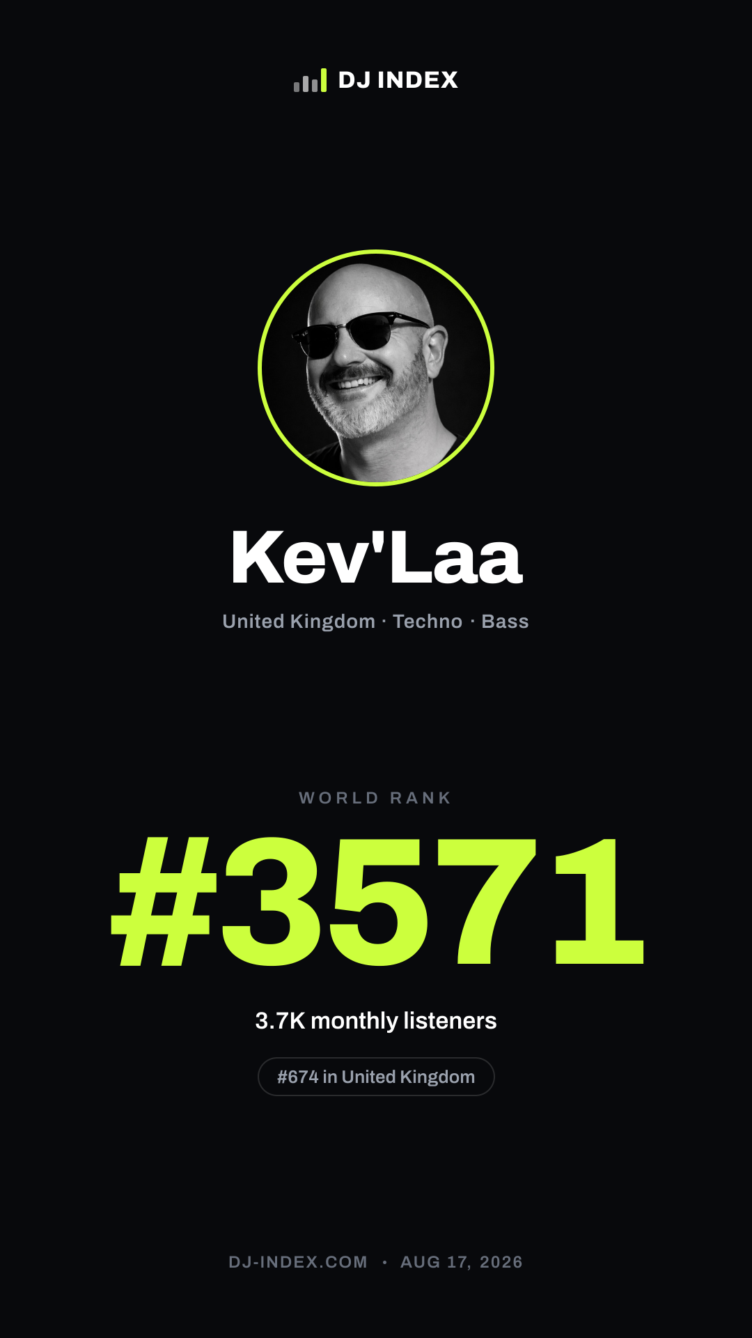 Kev'Laa Story card preview