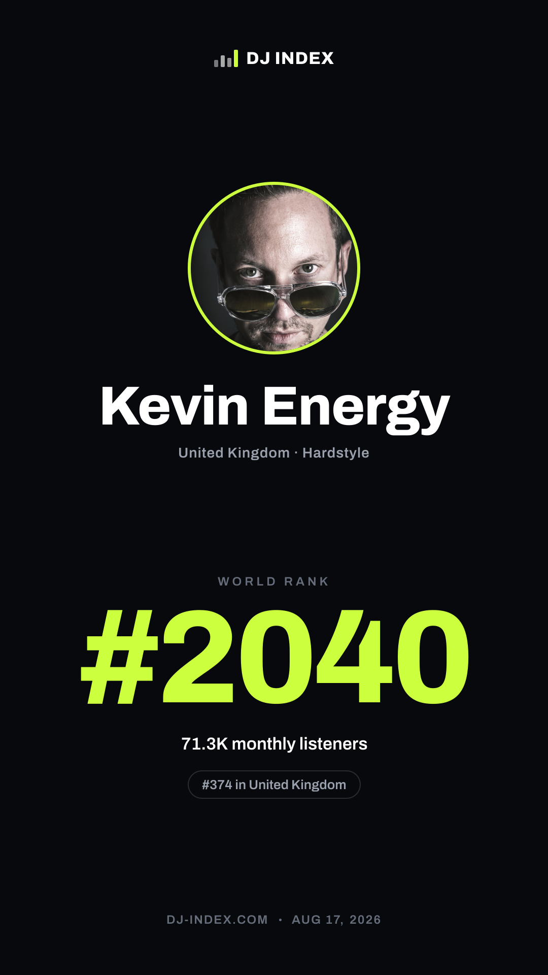 Kevin Energy Story card preview