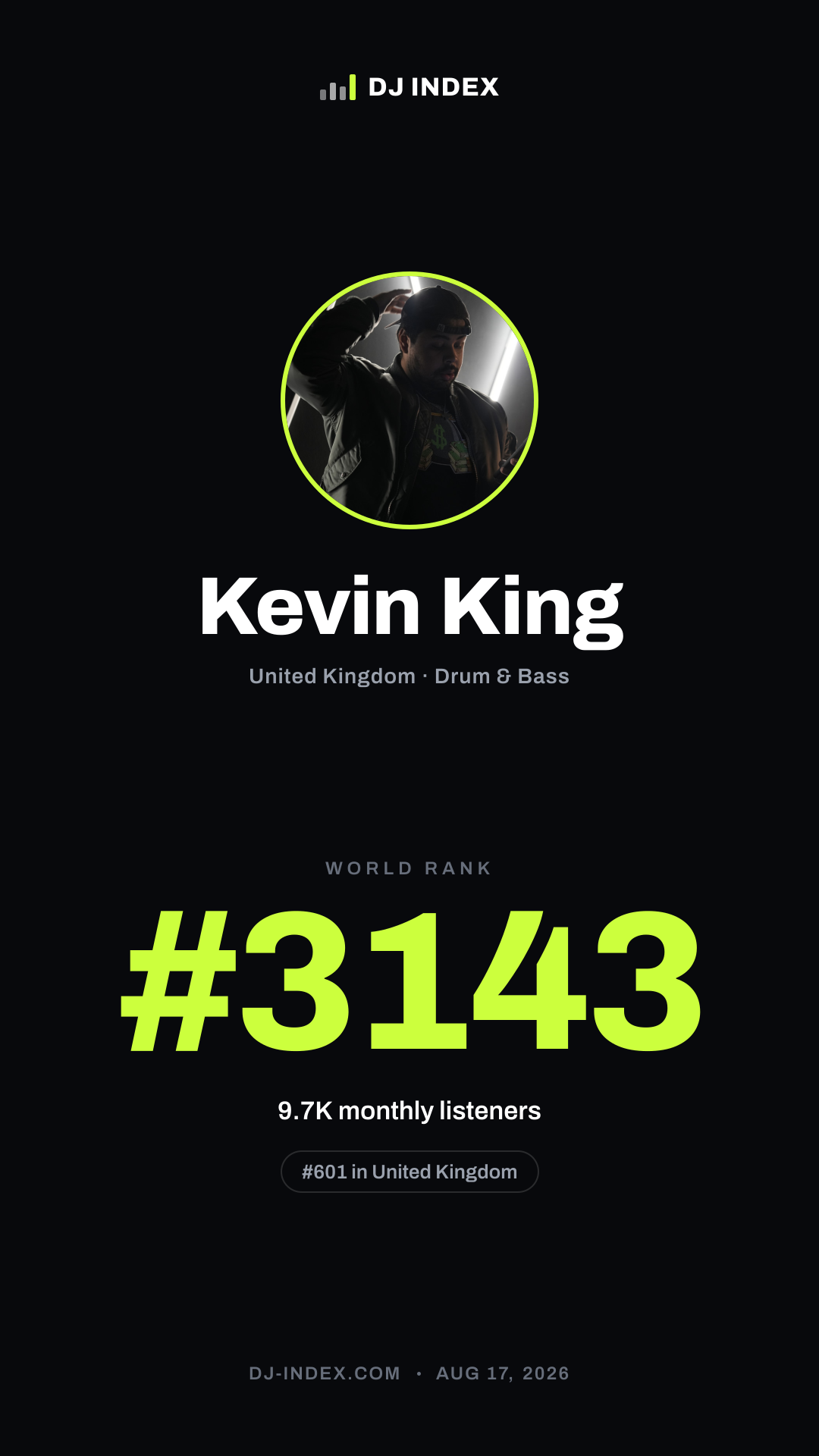 Kevin King Story card preview