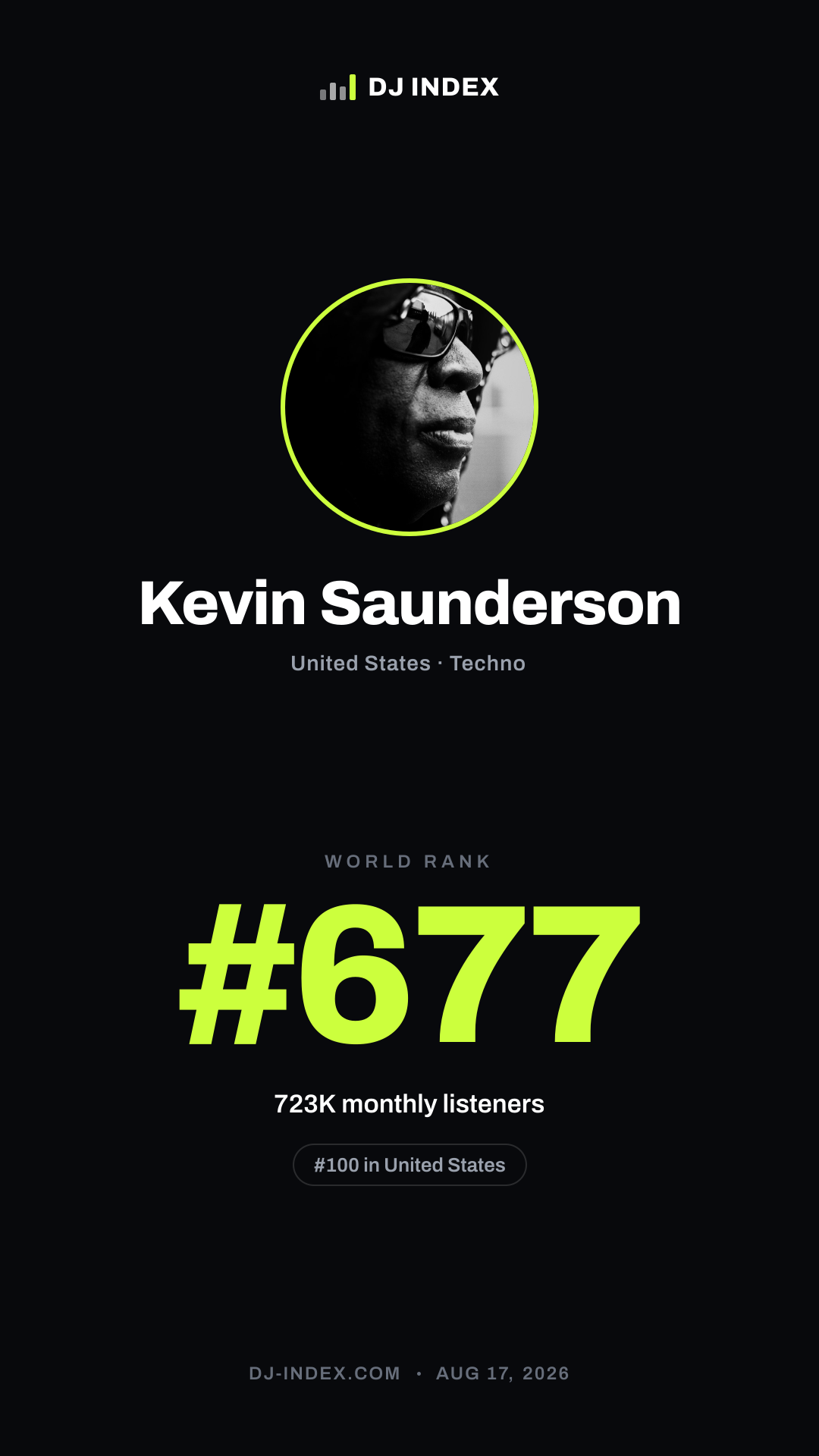 Kevin Saunderson Story card preview