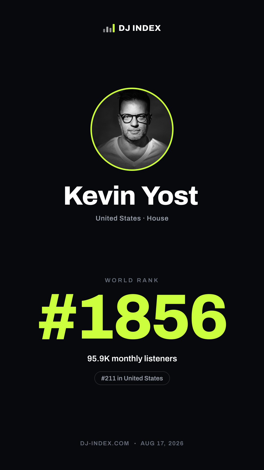 Kevin Yost Story card preview