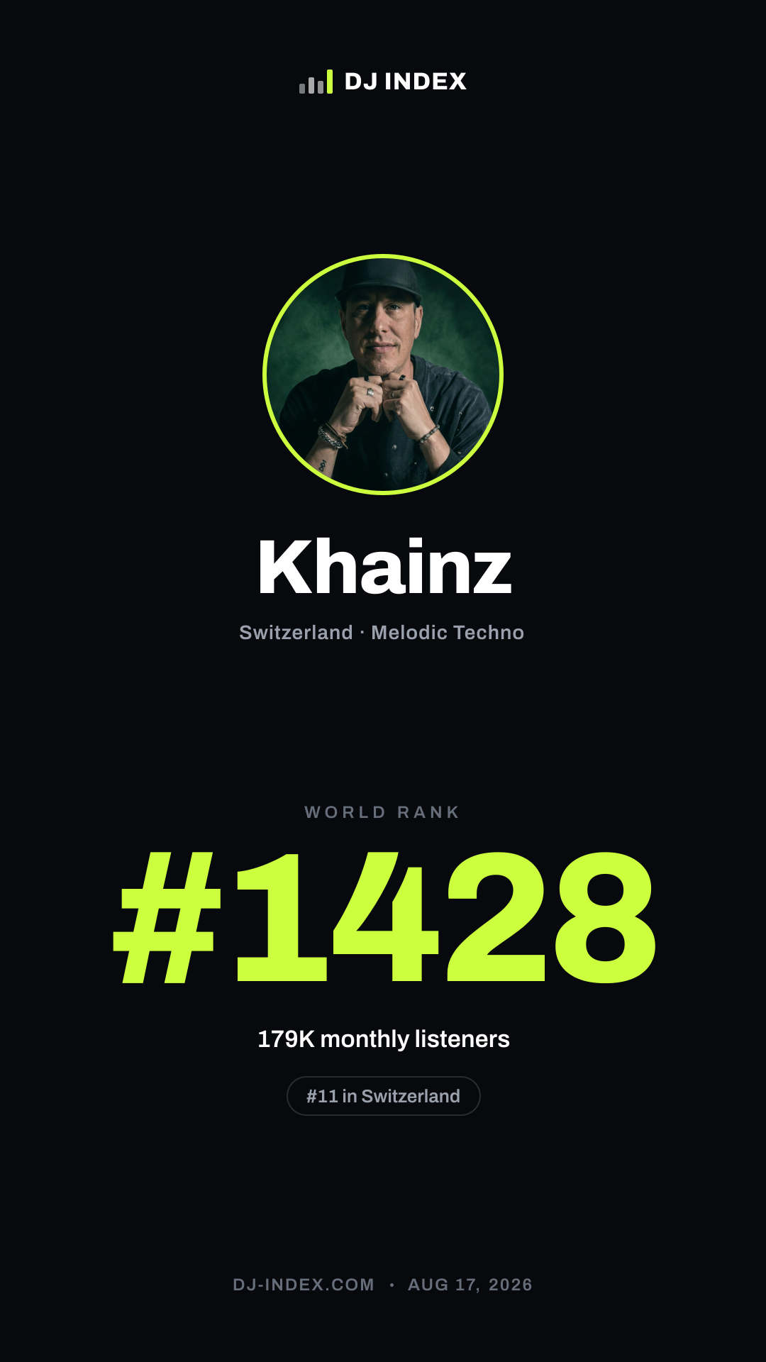 Khainz Story card preview