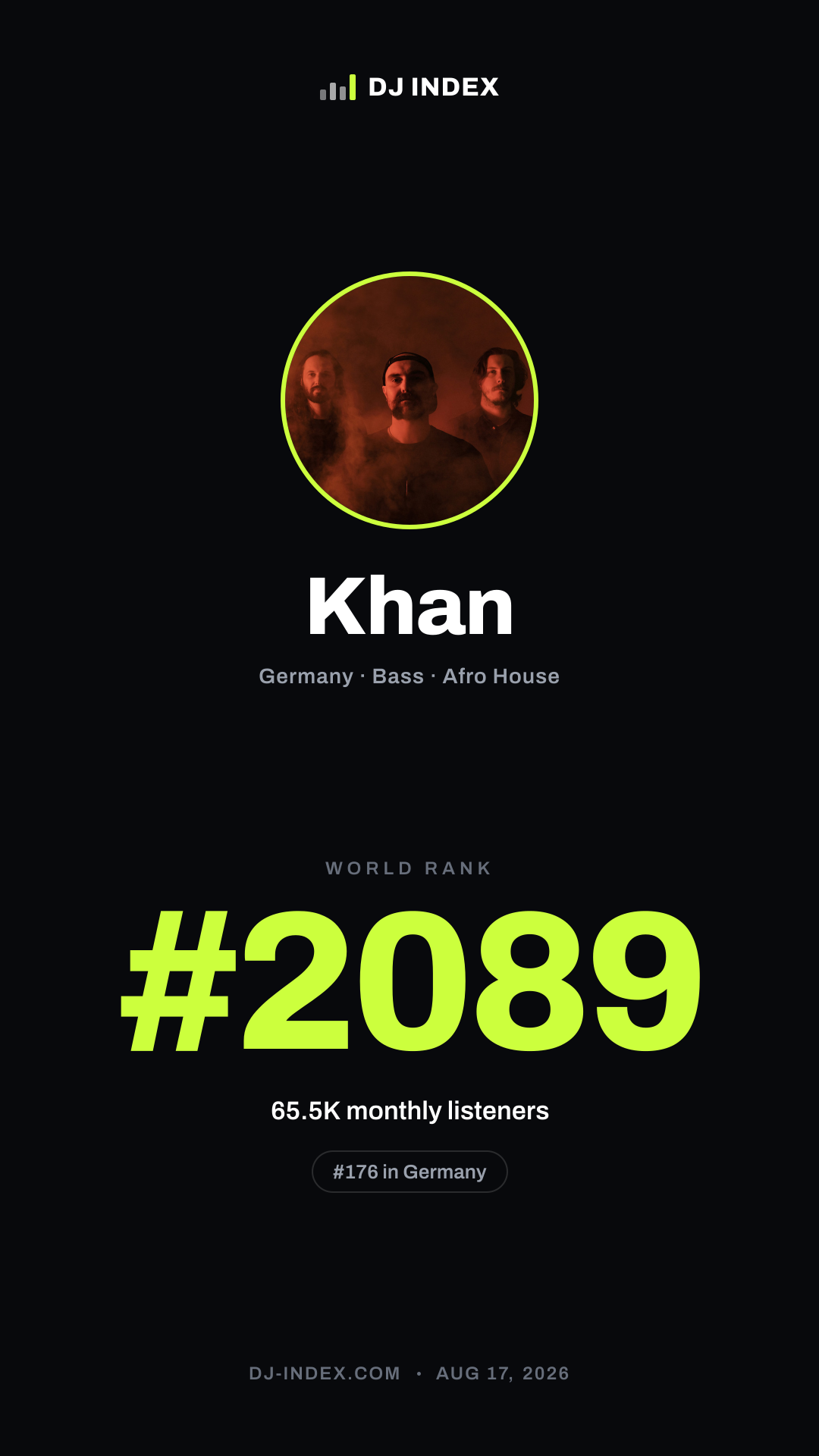 Khan Story card preview