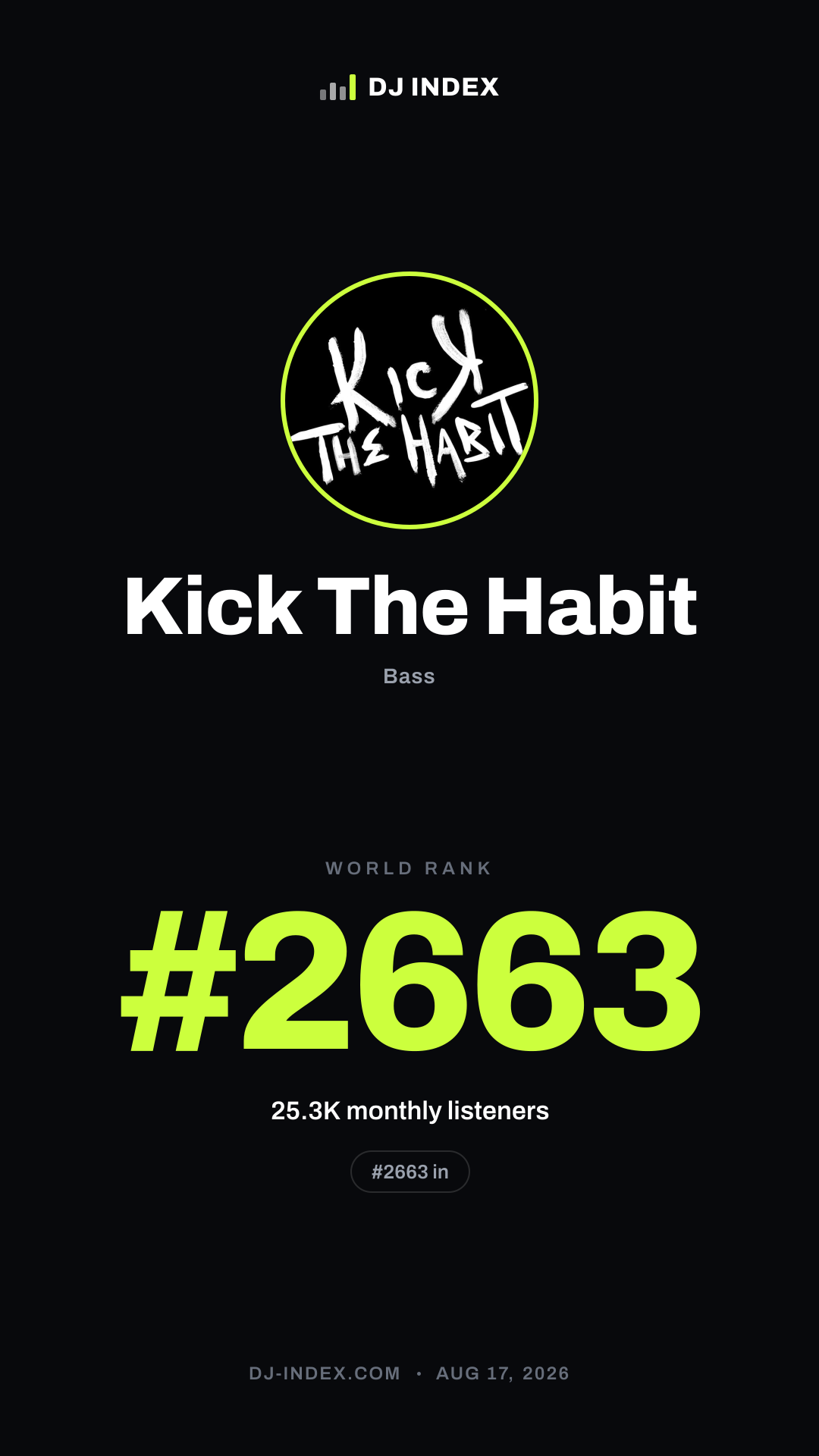 Kick The Habit Story card preview