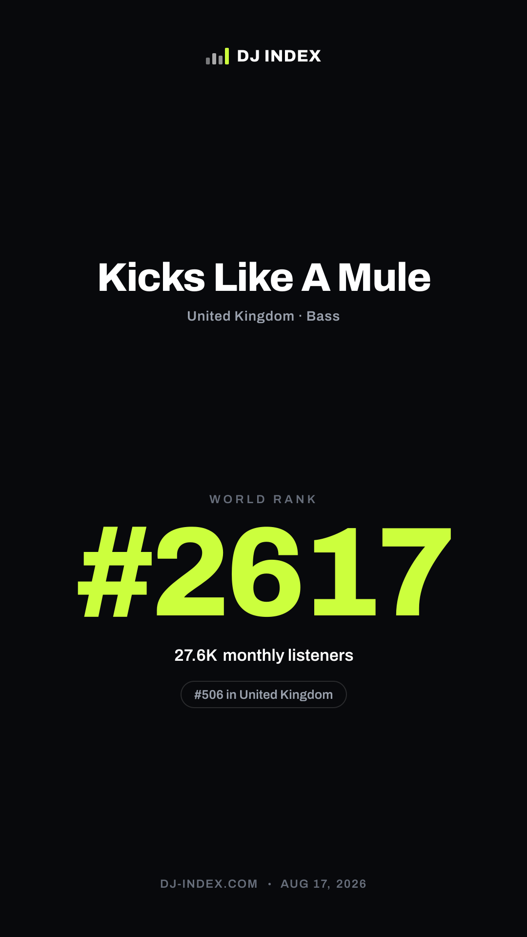 Kicks Like A Mule Story card preview