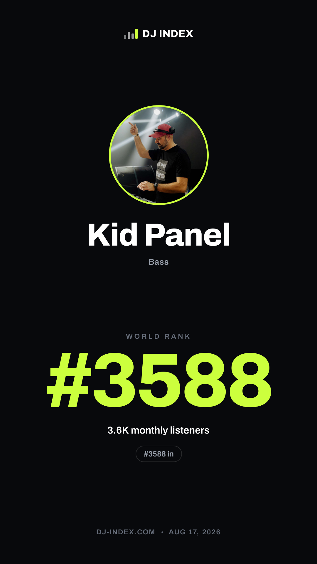 Kid Panel Story card preview