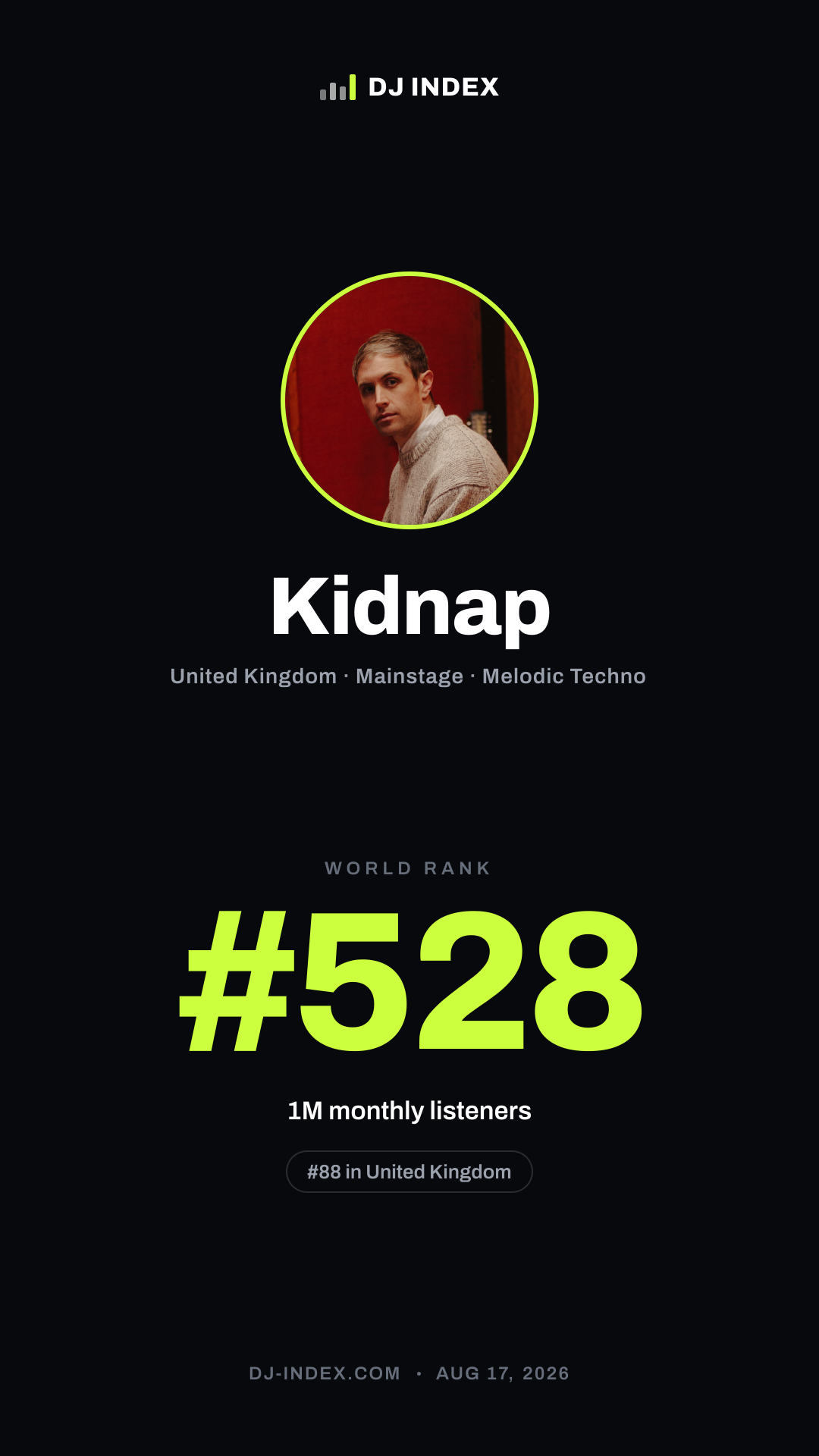 Kidnap Story card preview