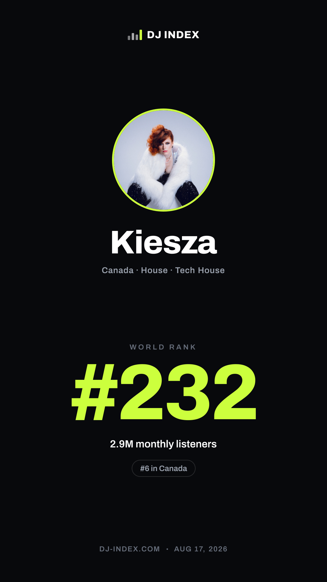Kiesza Story card preview