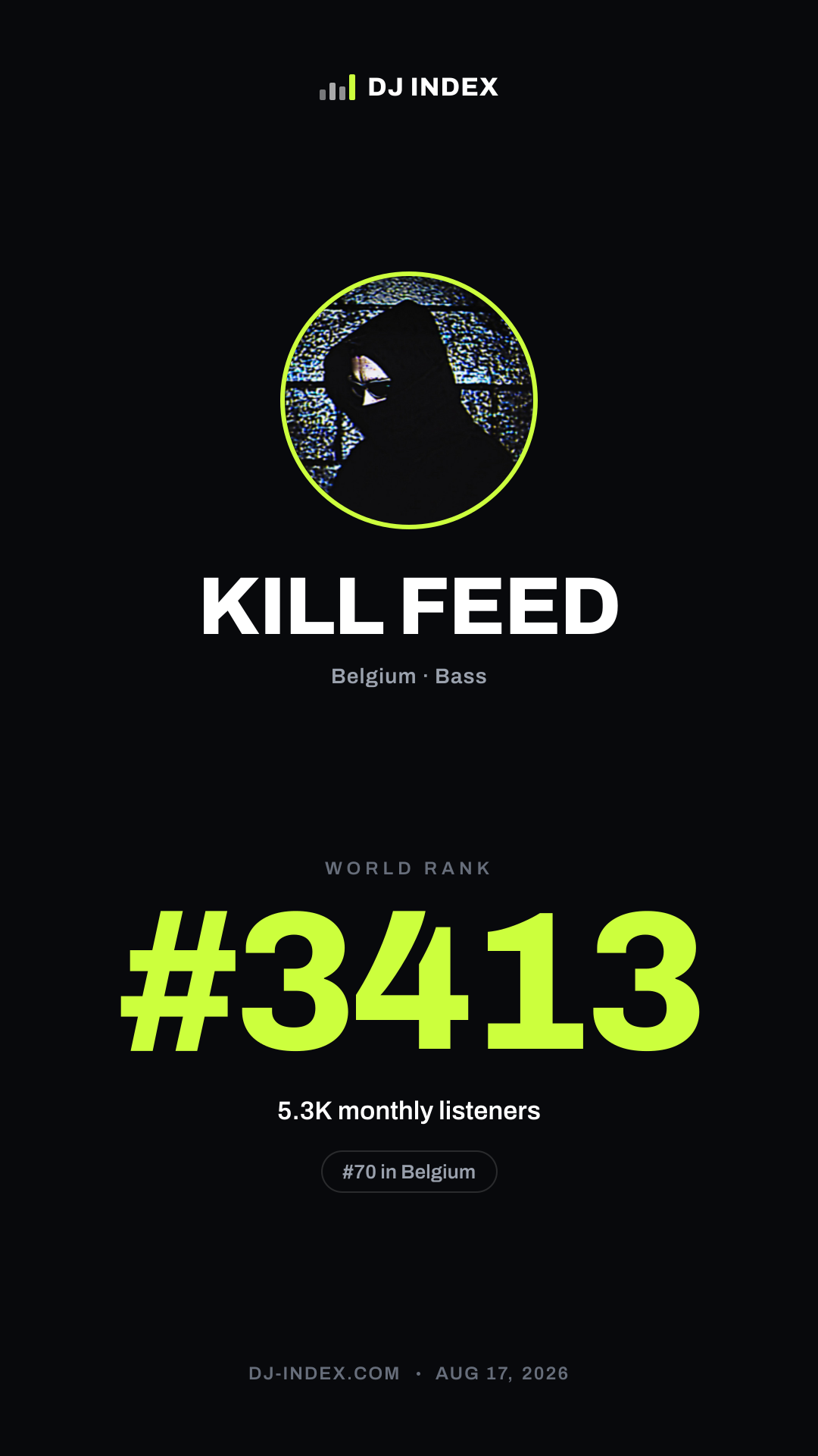 KILL FEED Story card preview