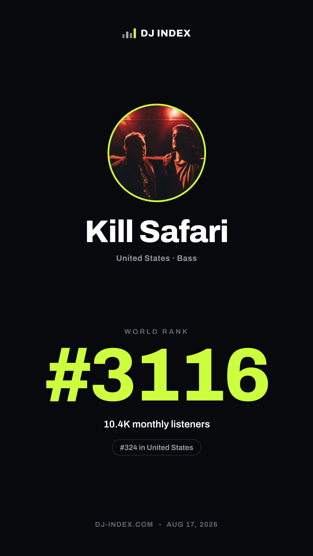 Kill Safari Story card preview