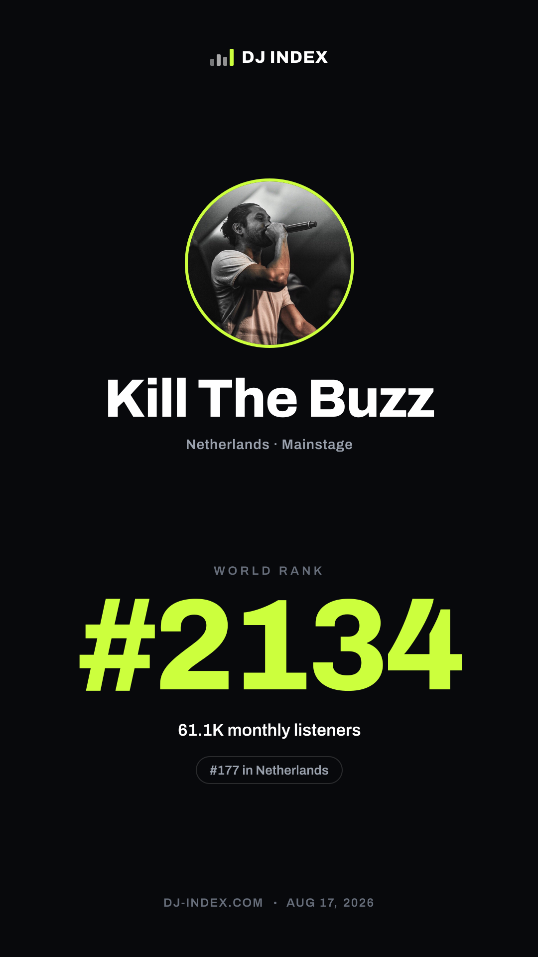 Kill The Buzz Story card preview