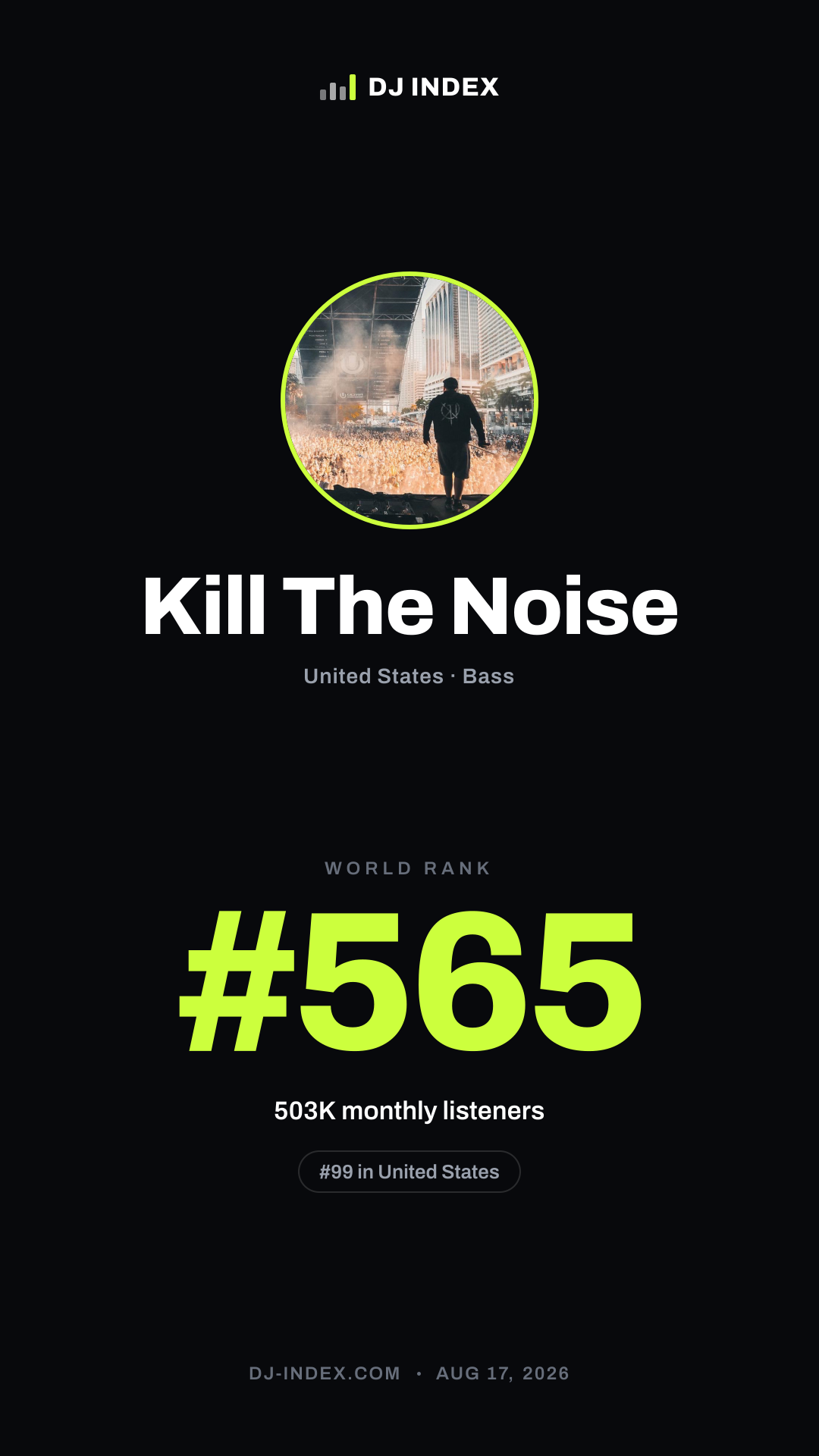 Kill The Noise Story card preview