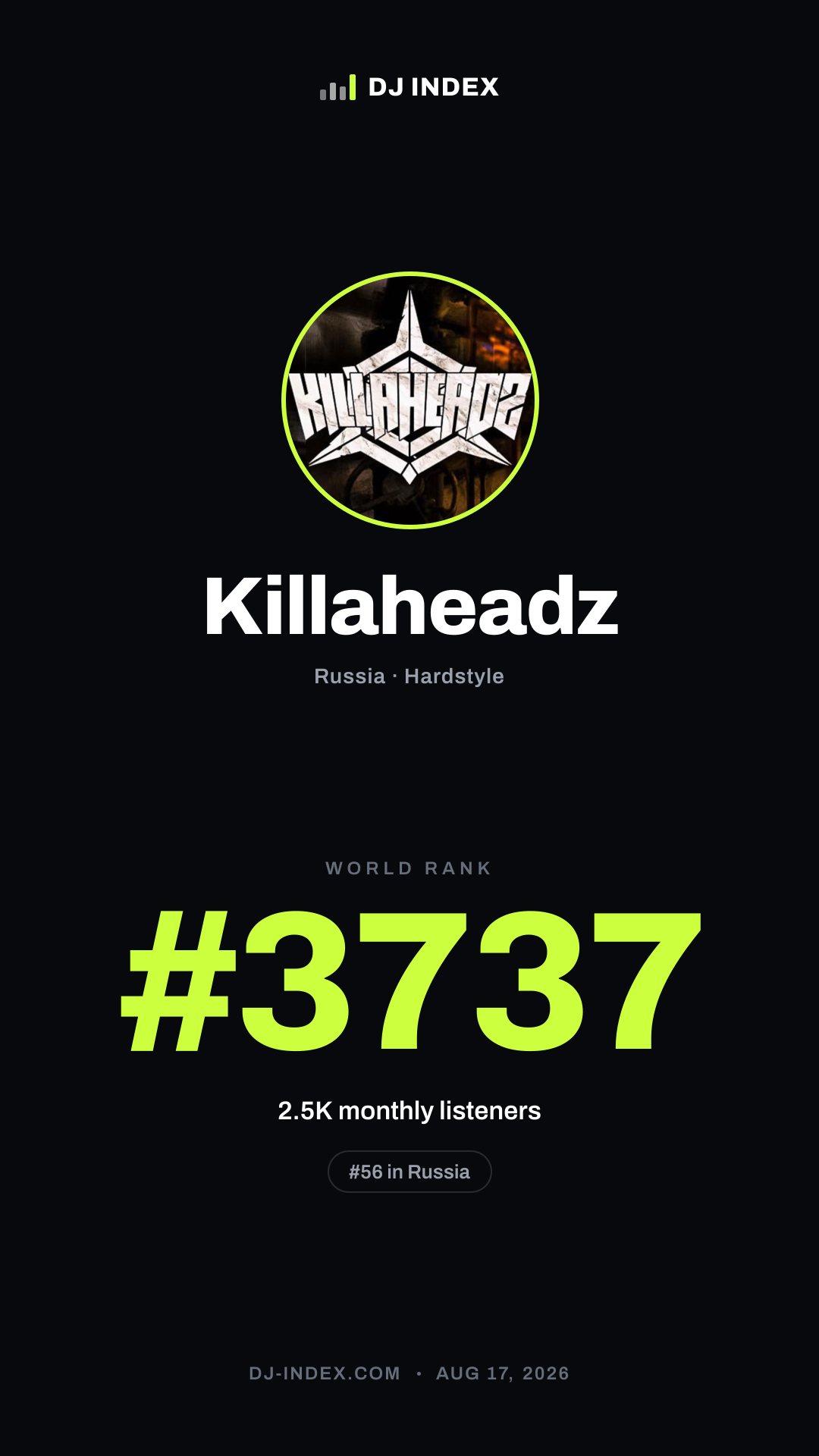 Killaheadz Story card preview