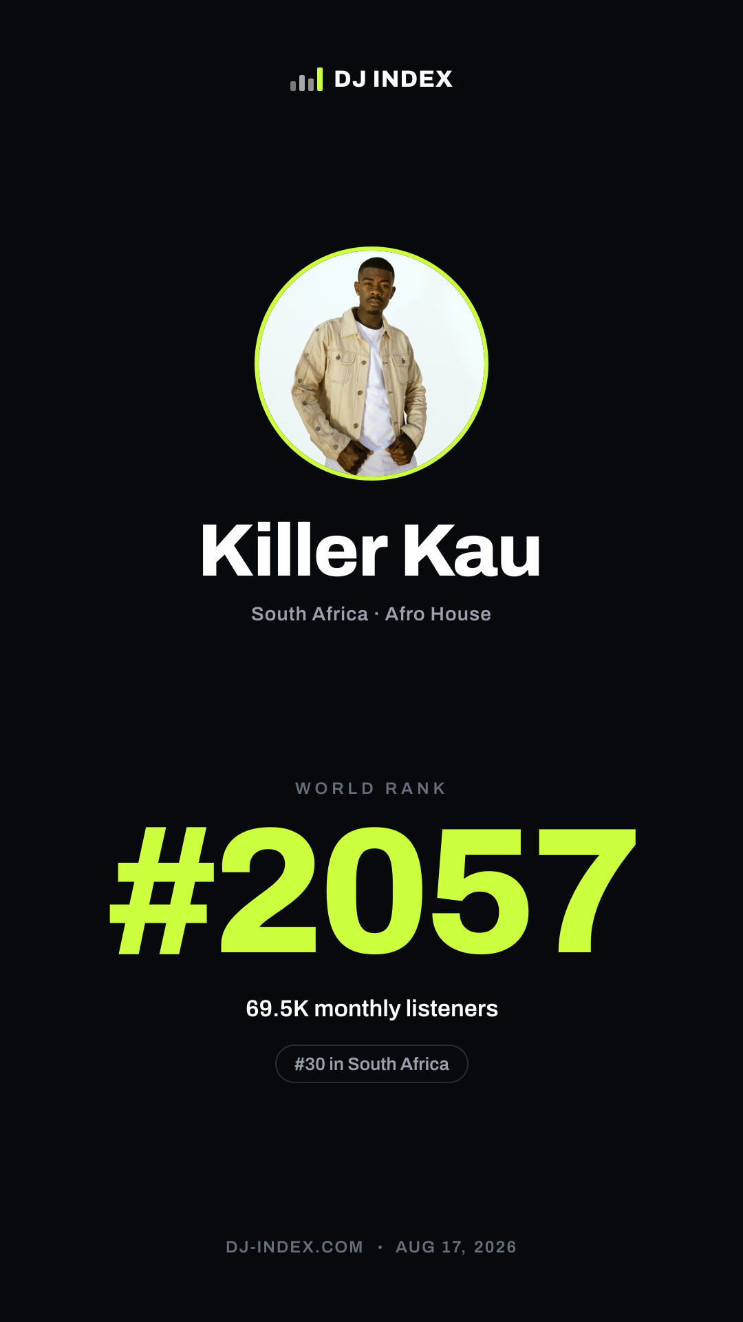 Killer Kau Story card preview