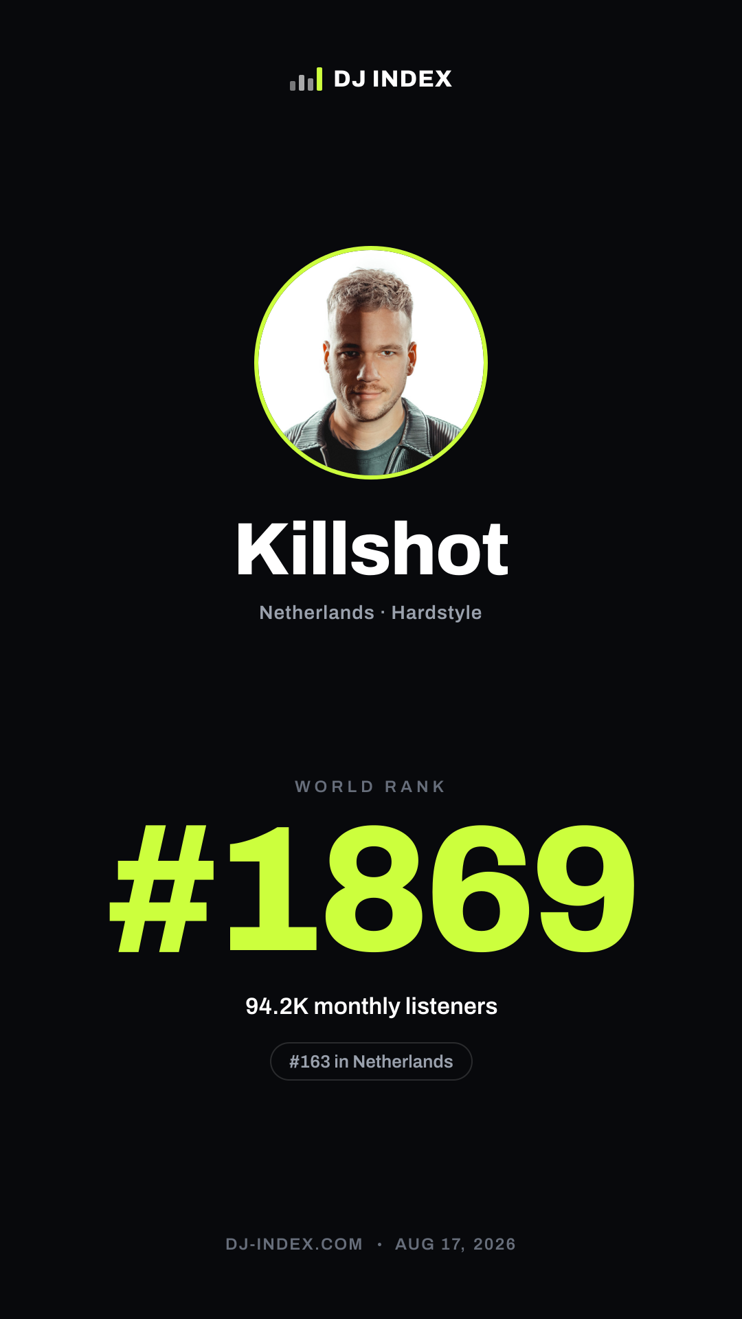 Killshot Story card preview