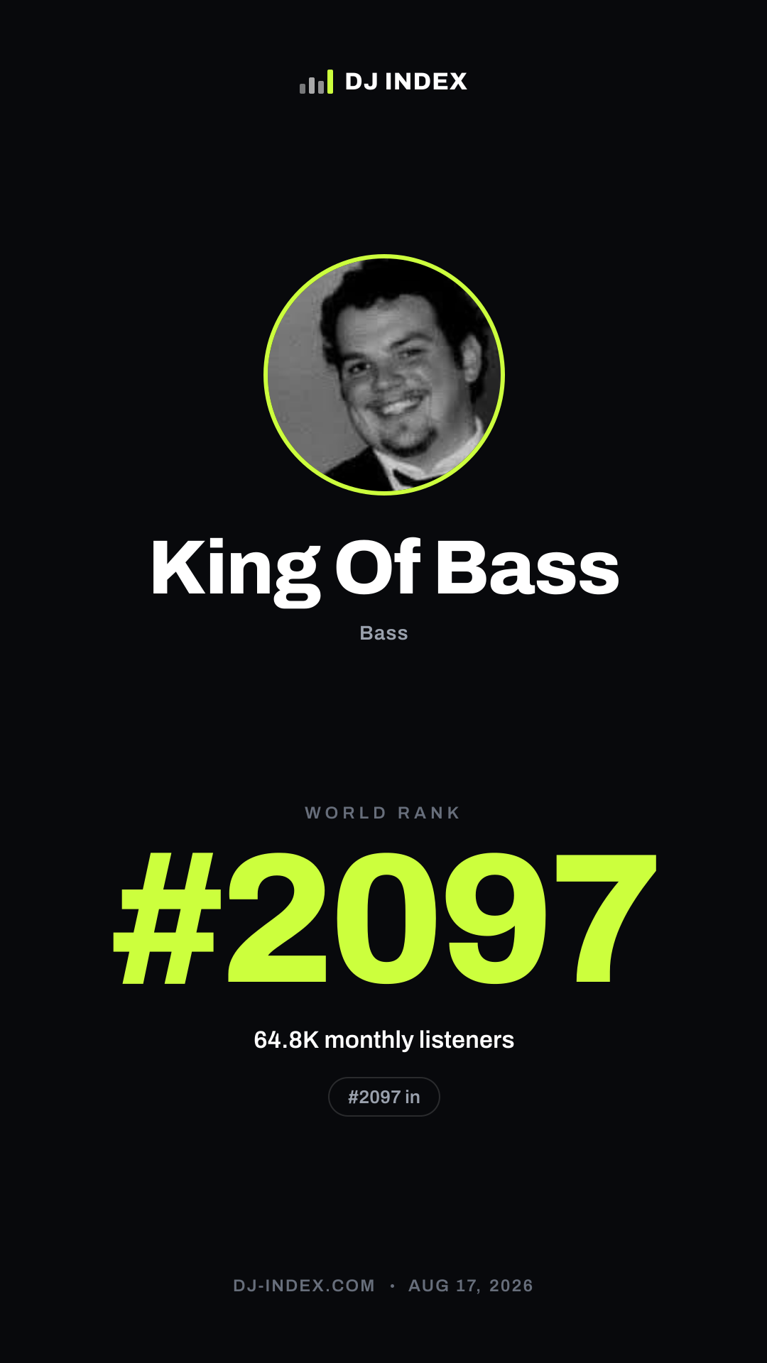 King Of Bass Story card preview