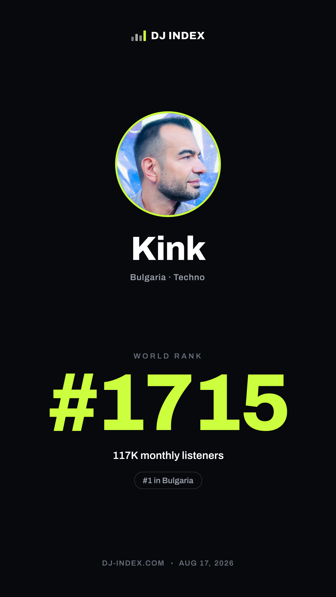 Kink Story card preview