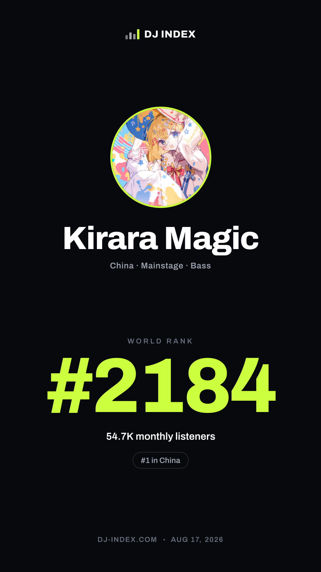 Kirara Magic Story card preview
