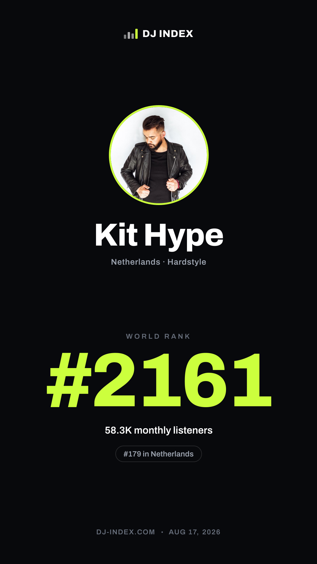Kit Hype Story card preview