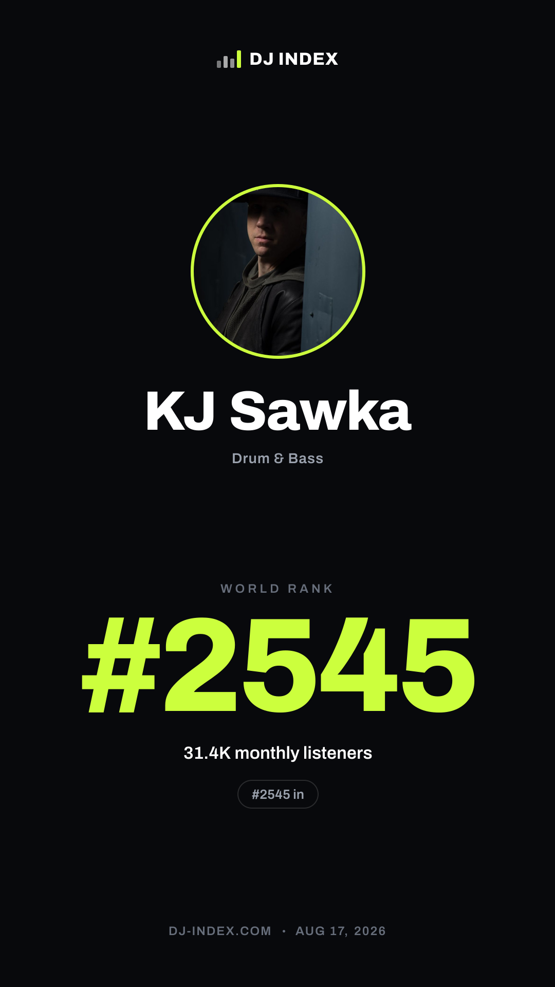 KJ Sawka Story card preview