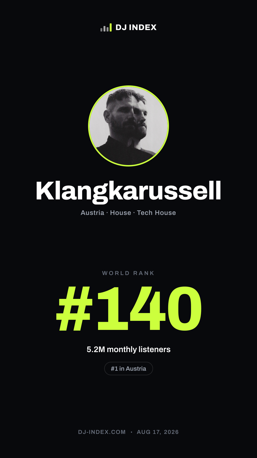 Klangkarussell Story card preview