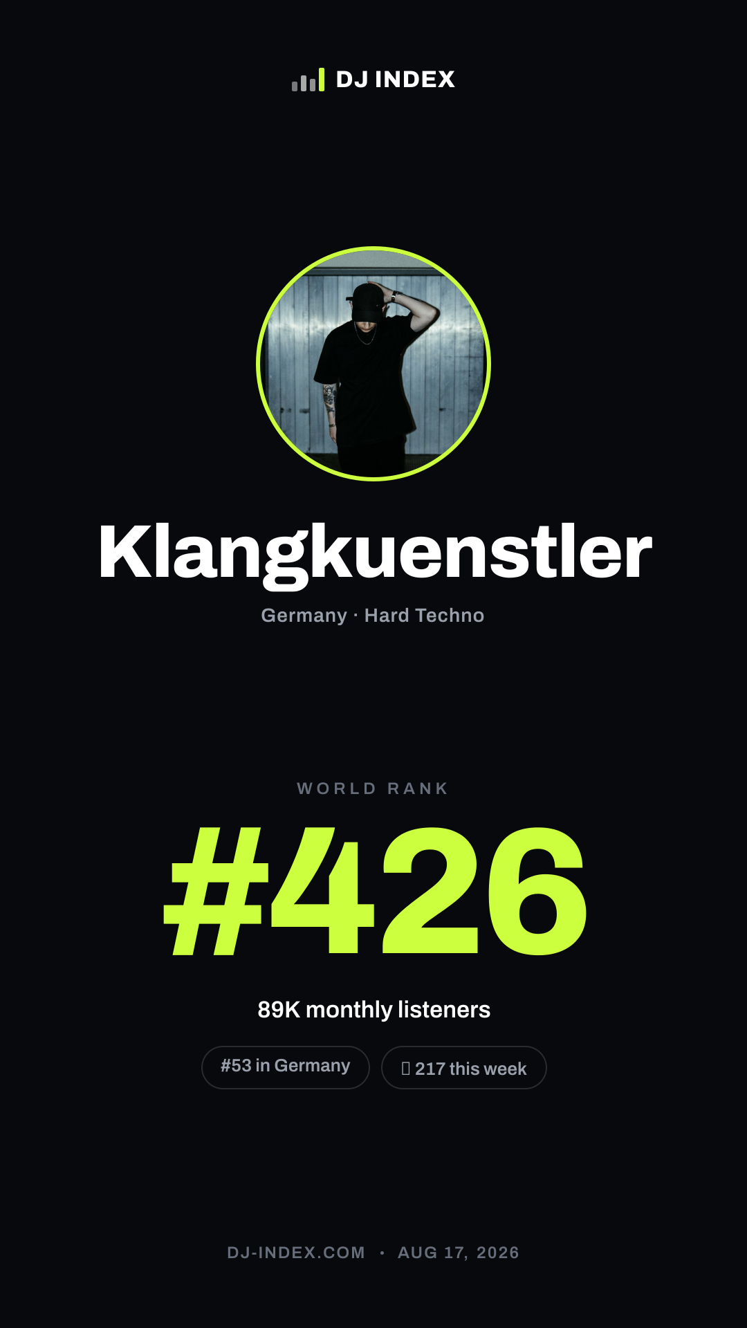 Klangkuenstler Story card preview