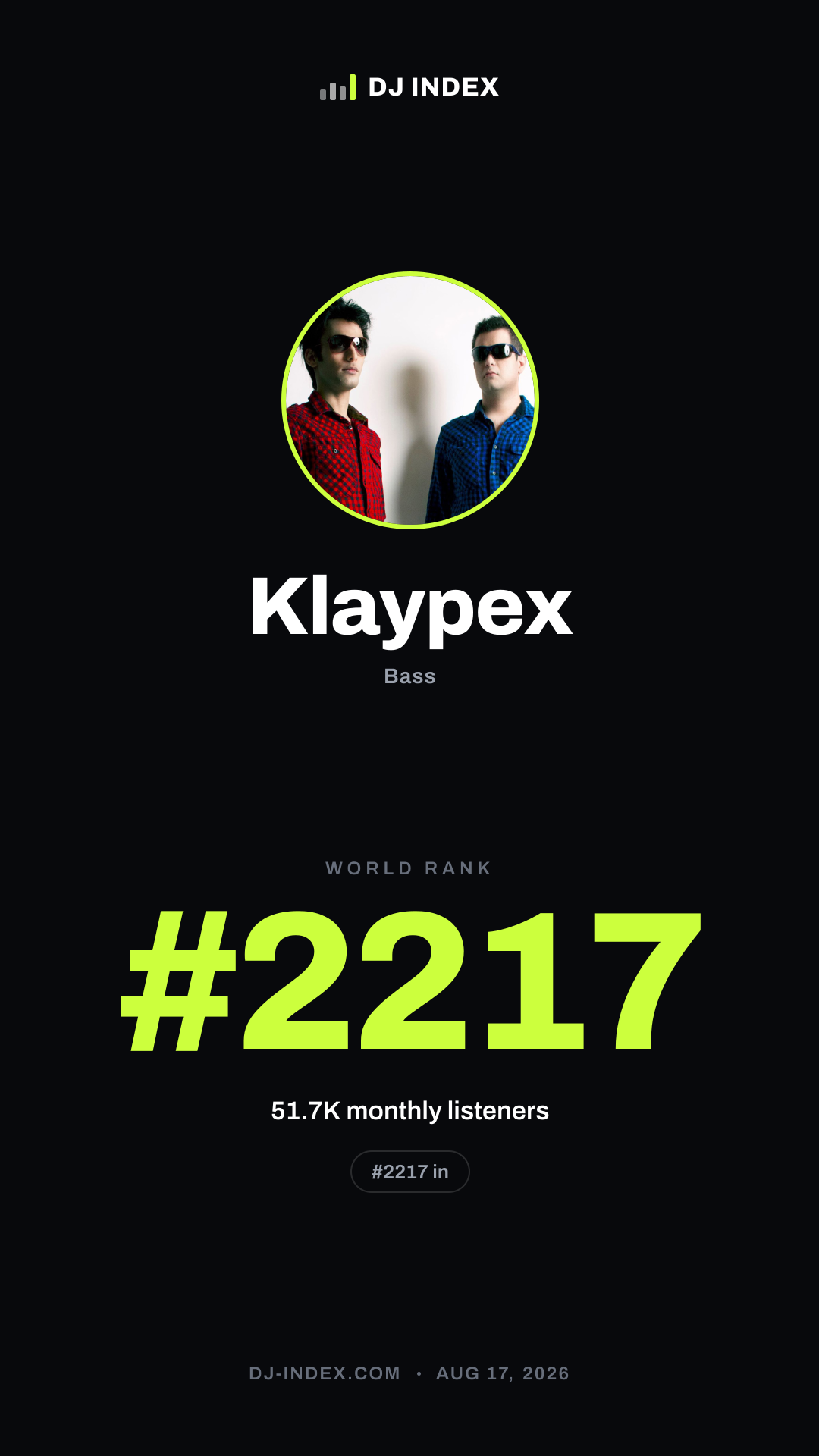 Klaypex Story card preview