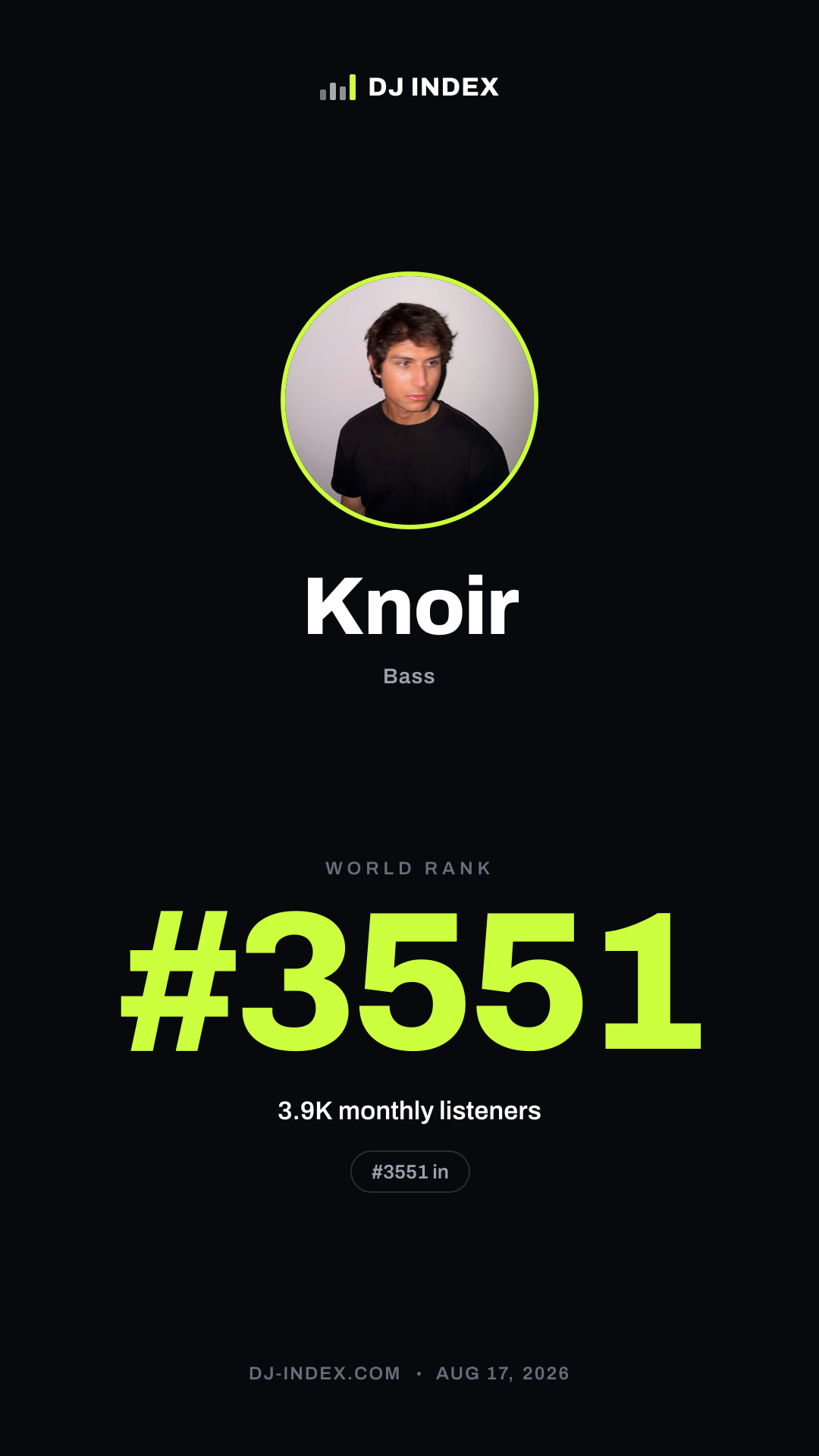Knoir Story card preview