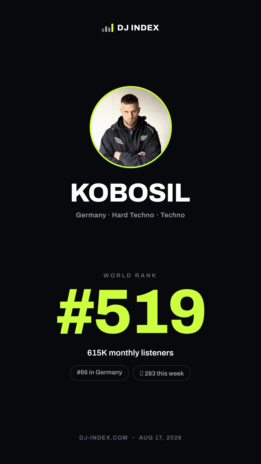 KOBOSIL Story card preview
