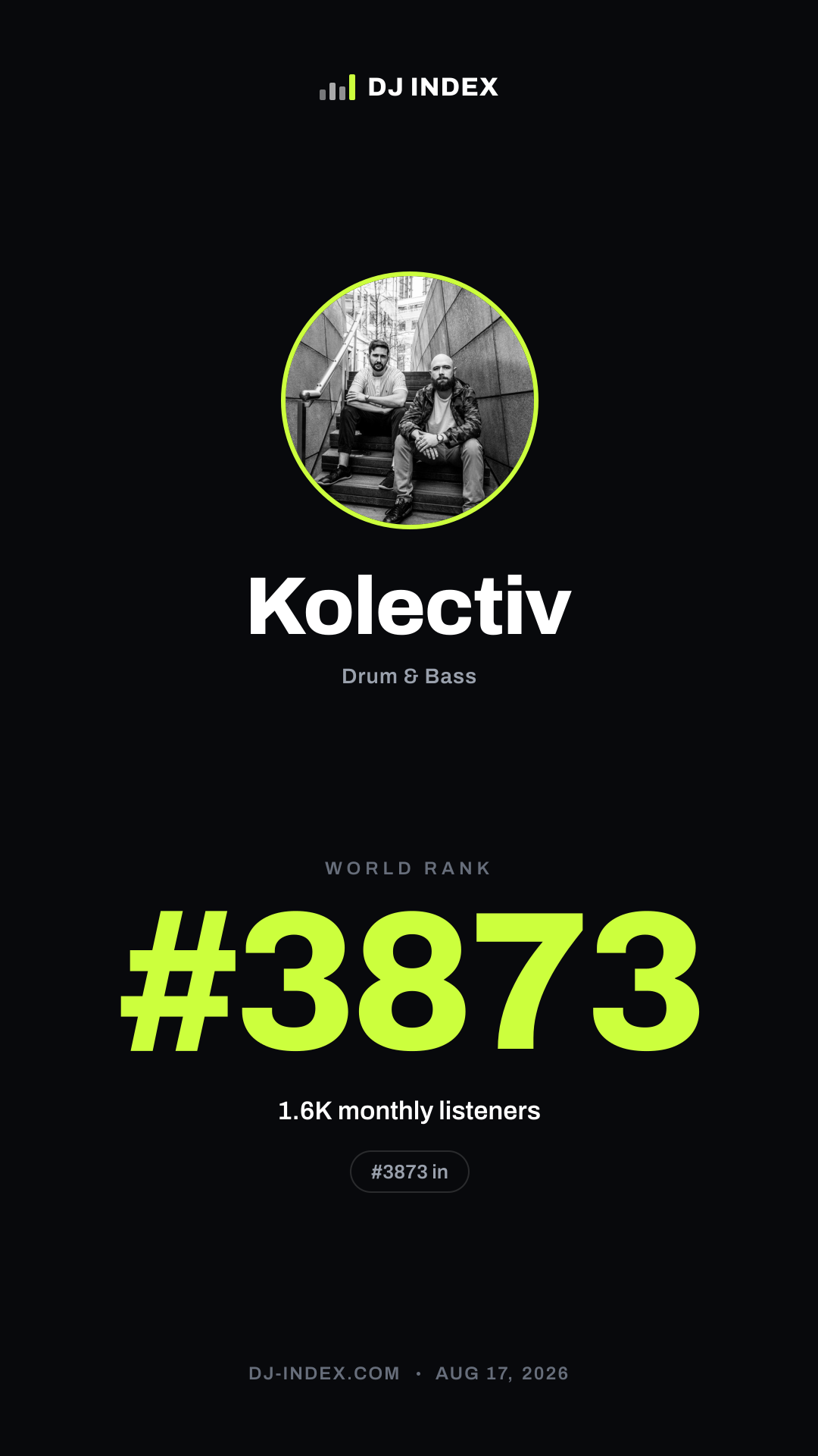 Kolectiv Story card preview
